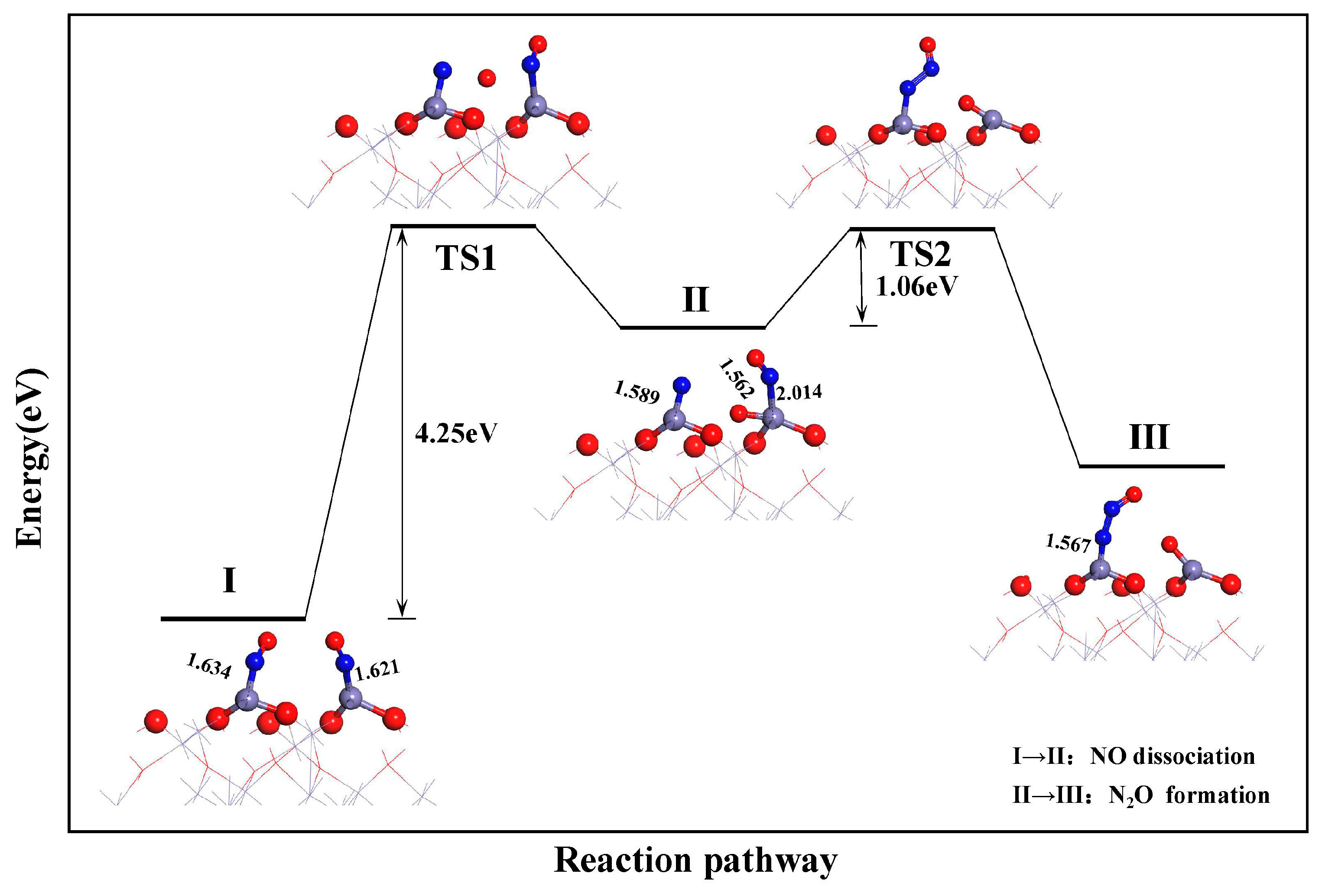 Energies 17 00165 g006