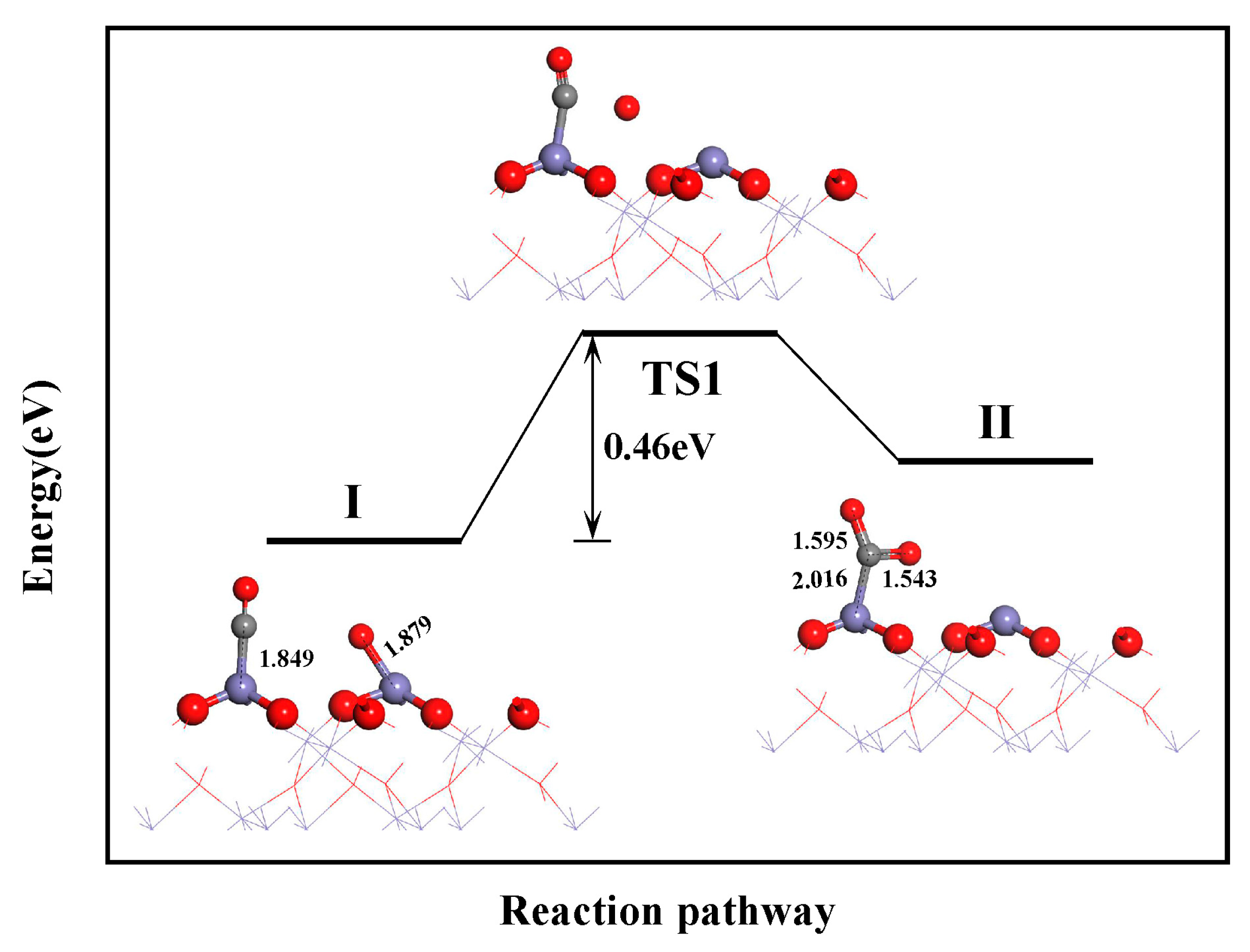 Energies 17 00165 g008