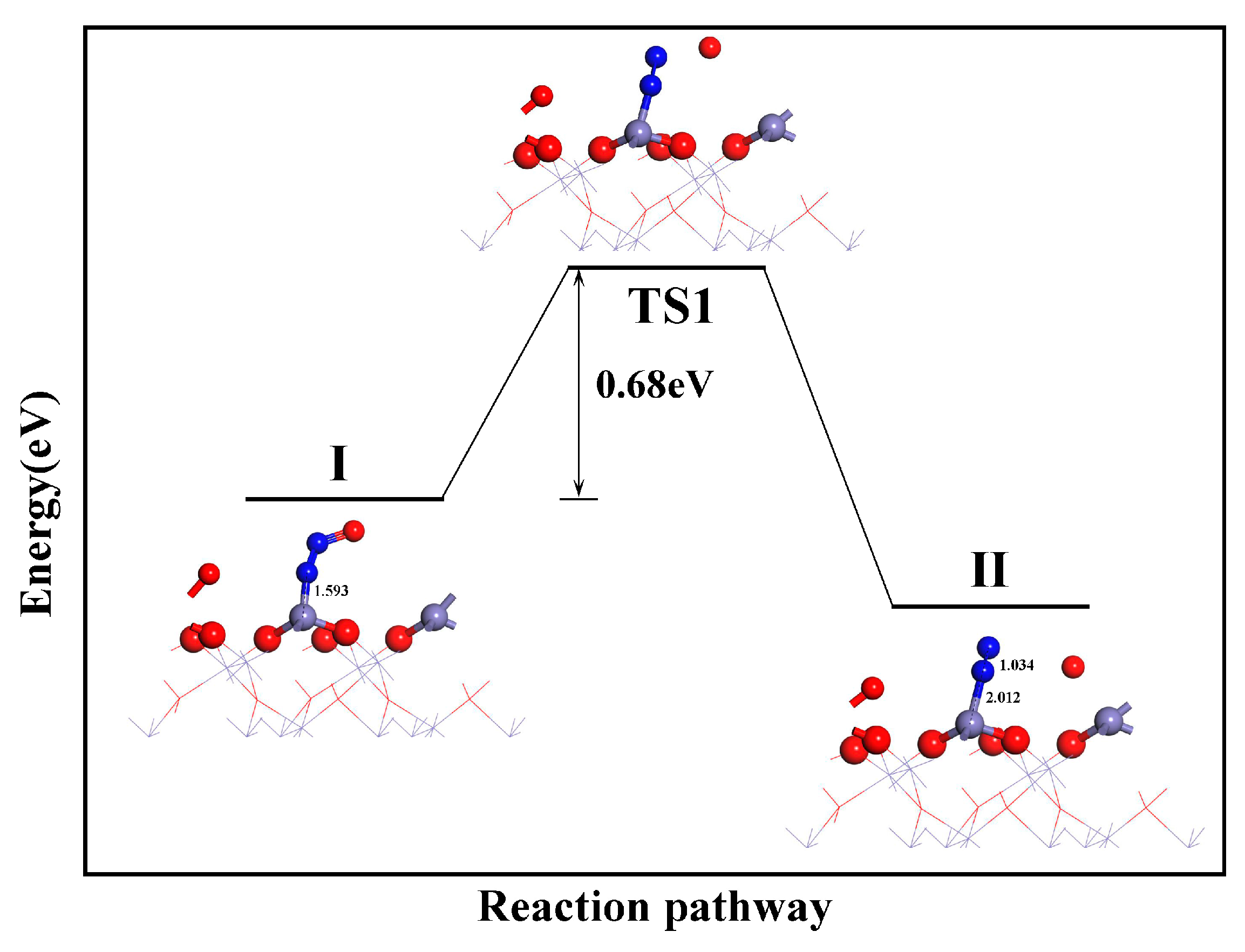 Energies 17 00165 g009