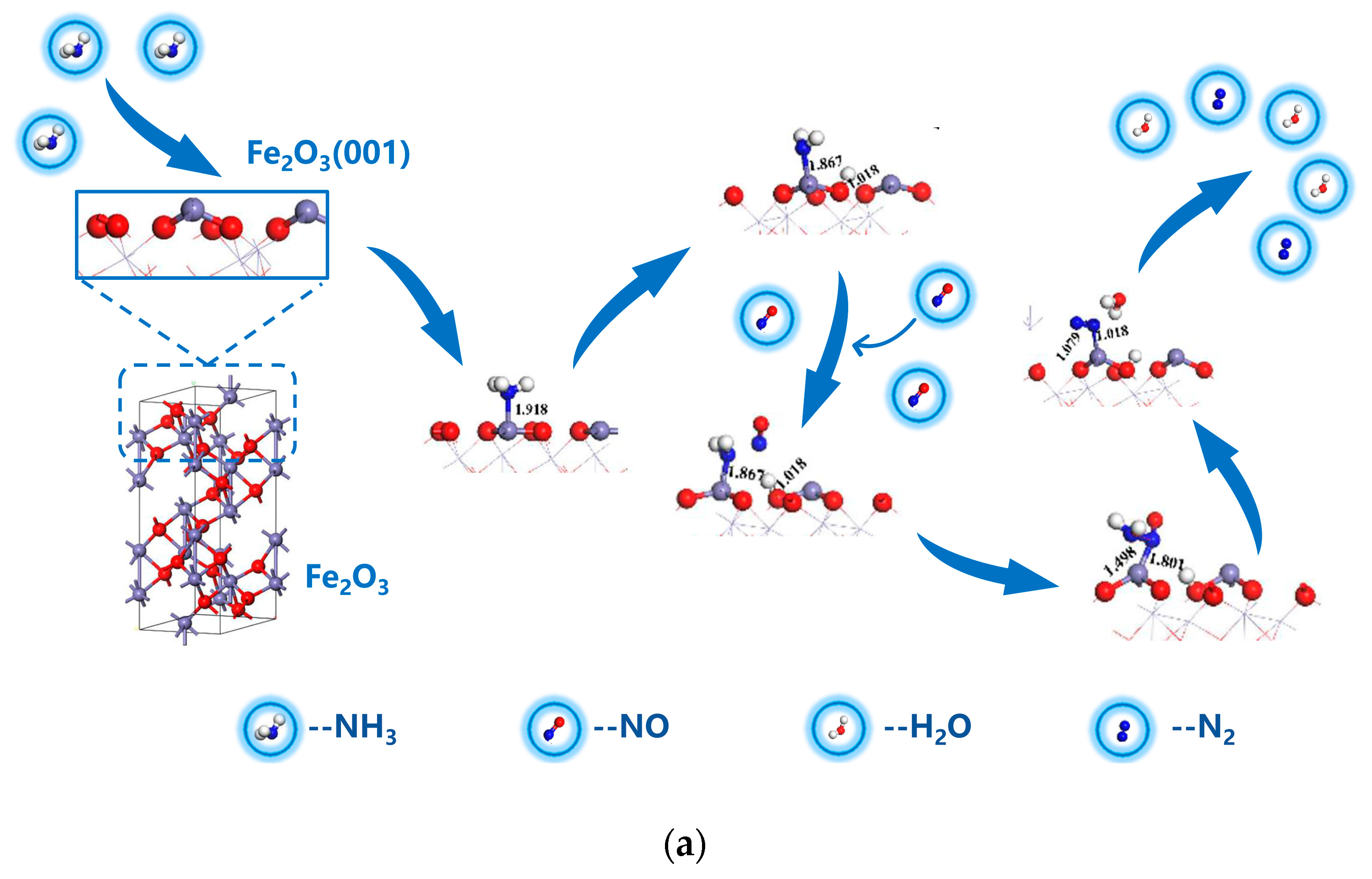 Energies 17 00165 g010a