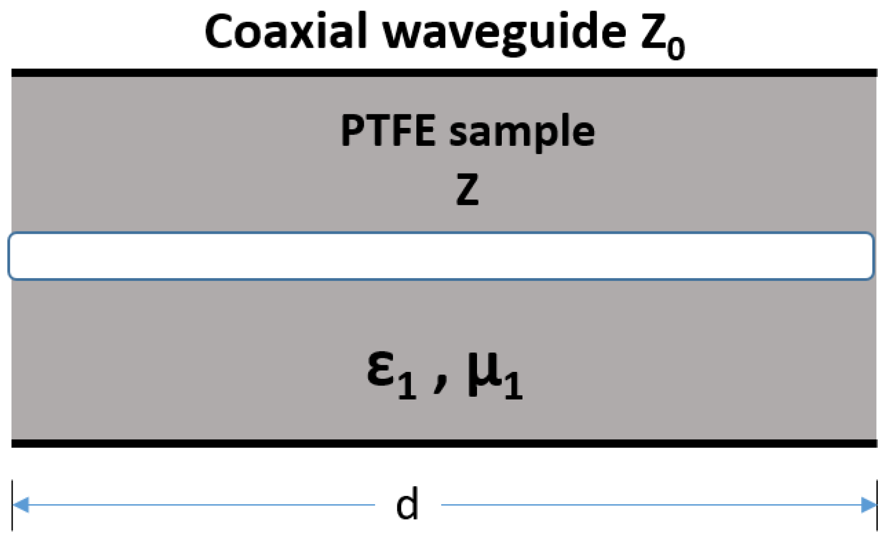 Energies 17 00166 g002