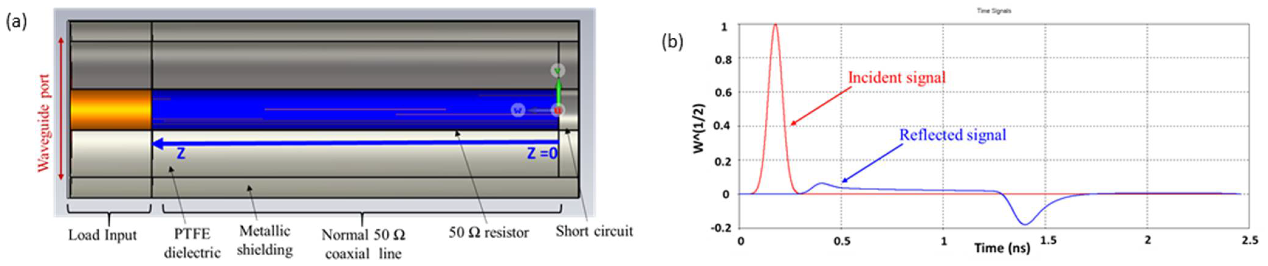 Energies 17 00166 g004