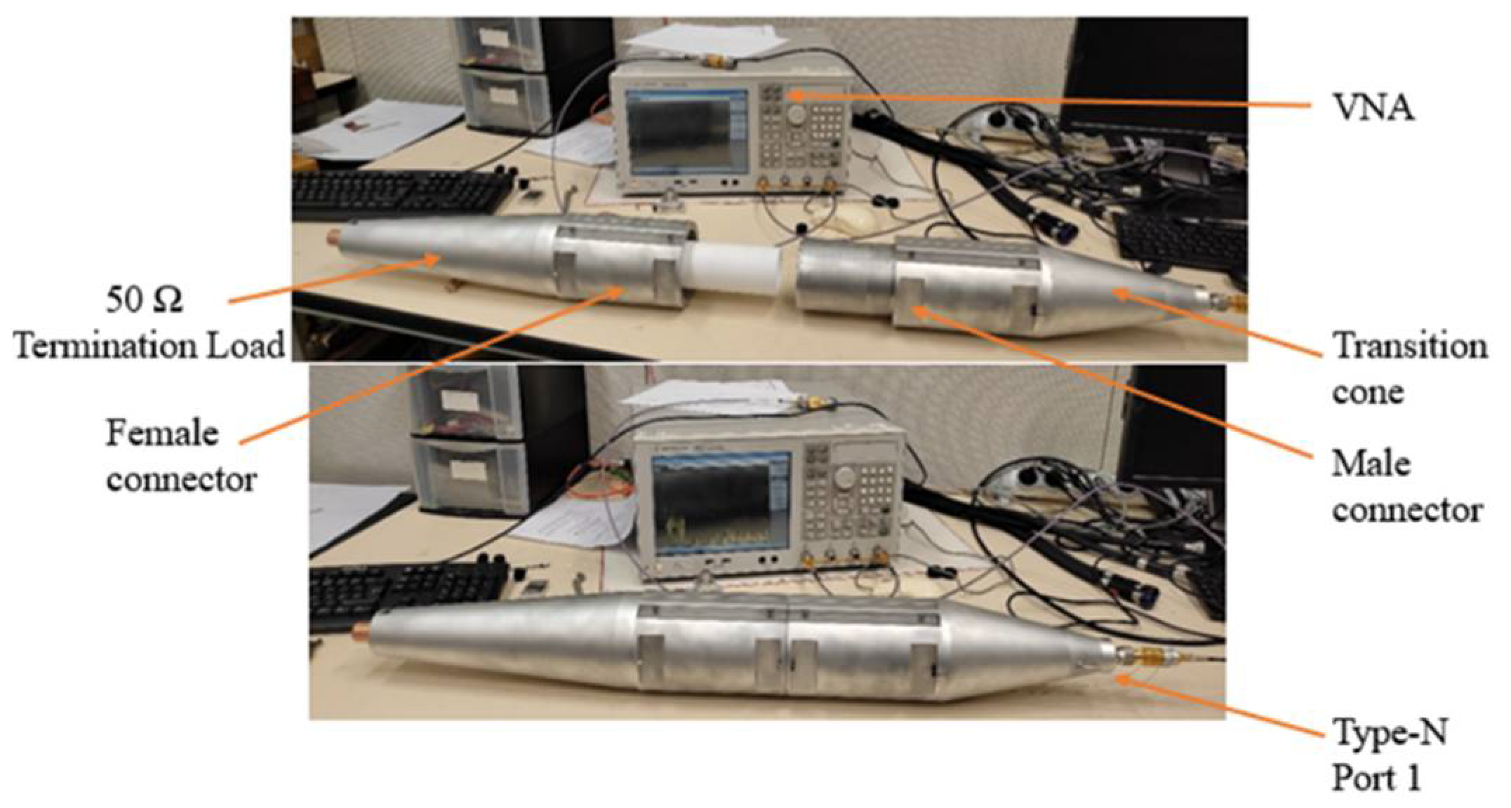 Energies 17 00166 g011