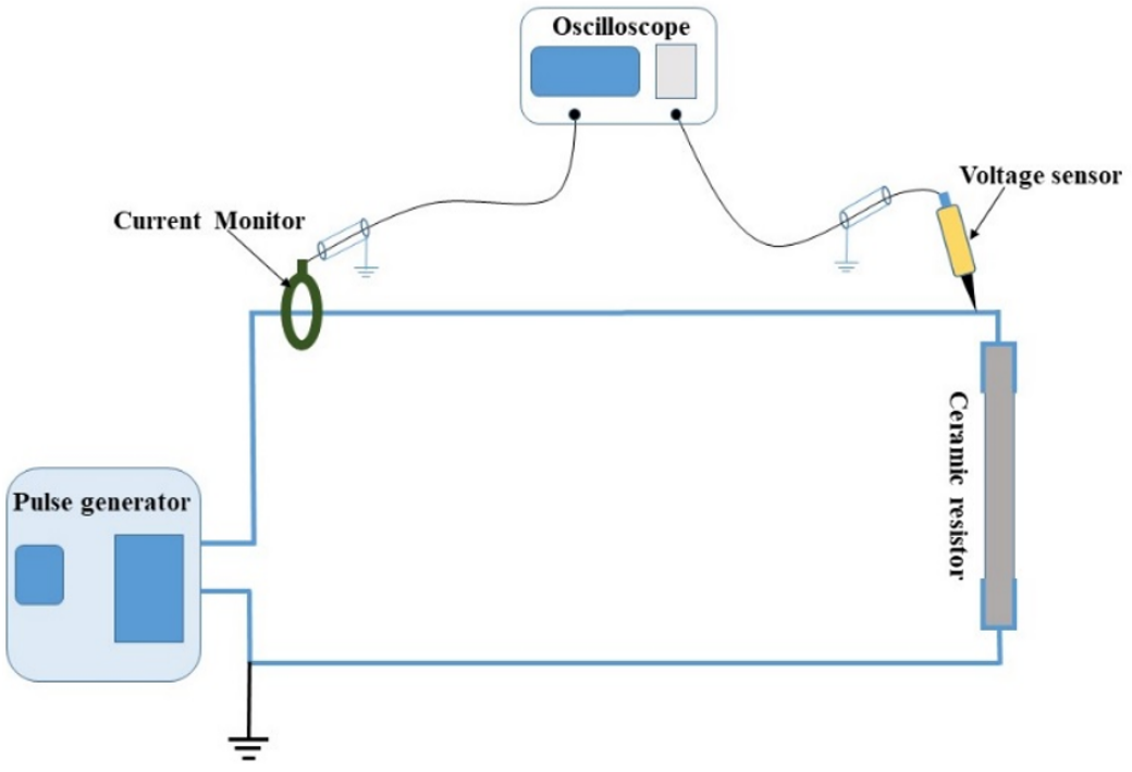 Energies 17 00166 g013