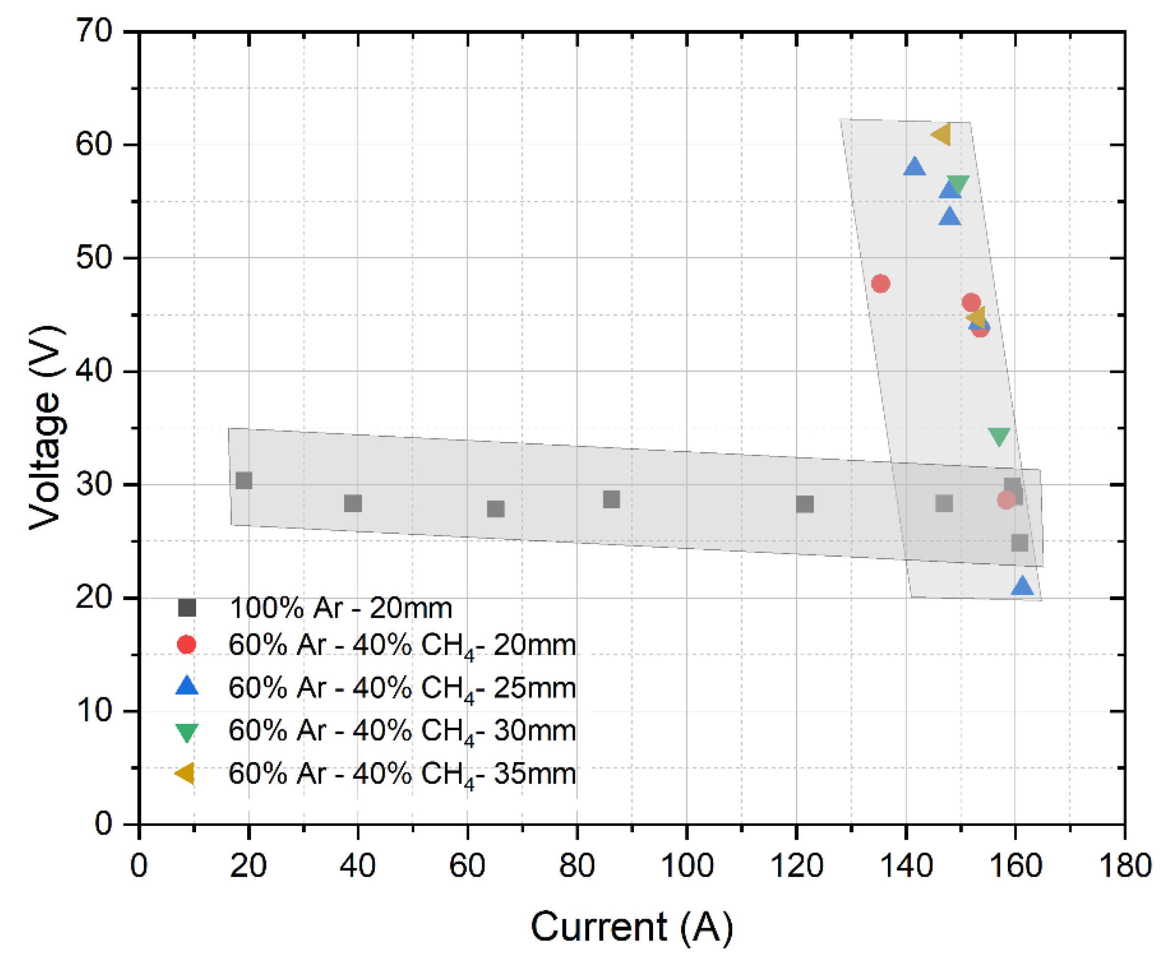 Energies 17 00167 g007