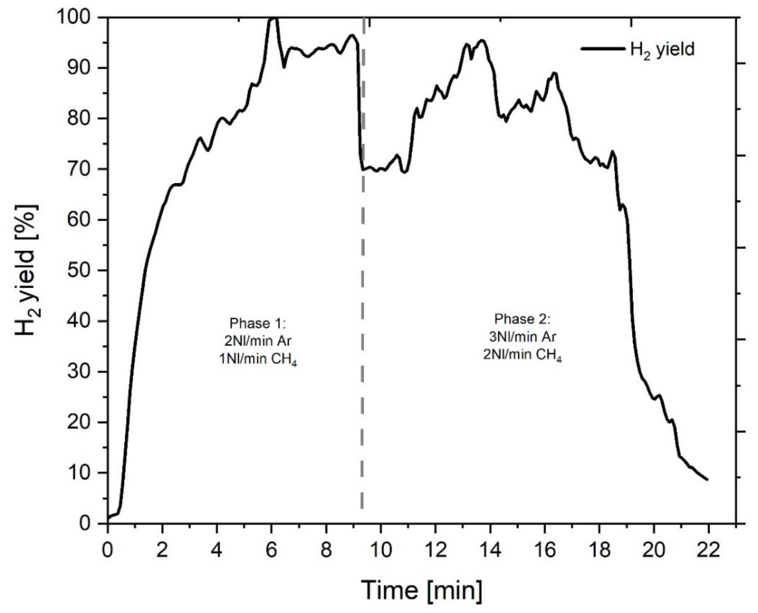 Energies 17 00167 g009