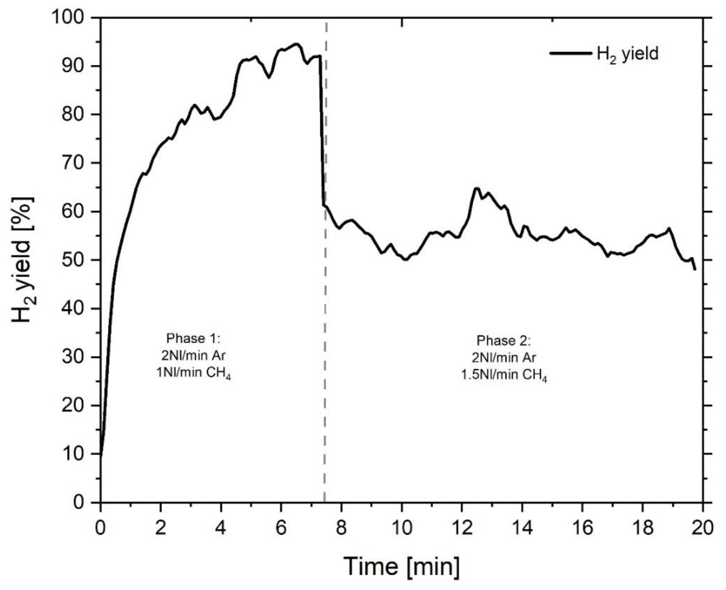 Energies 17 00167 g010