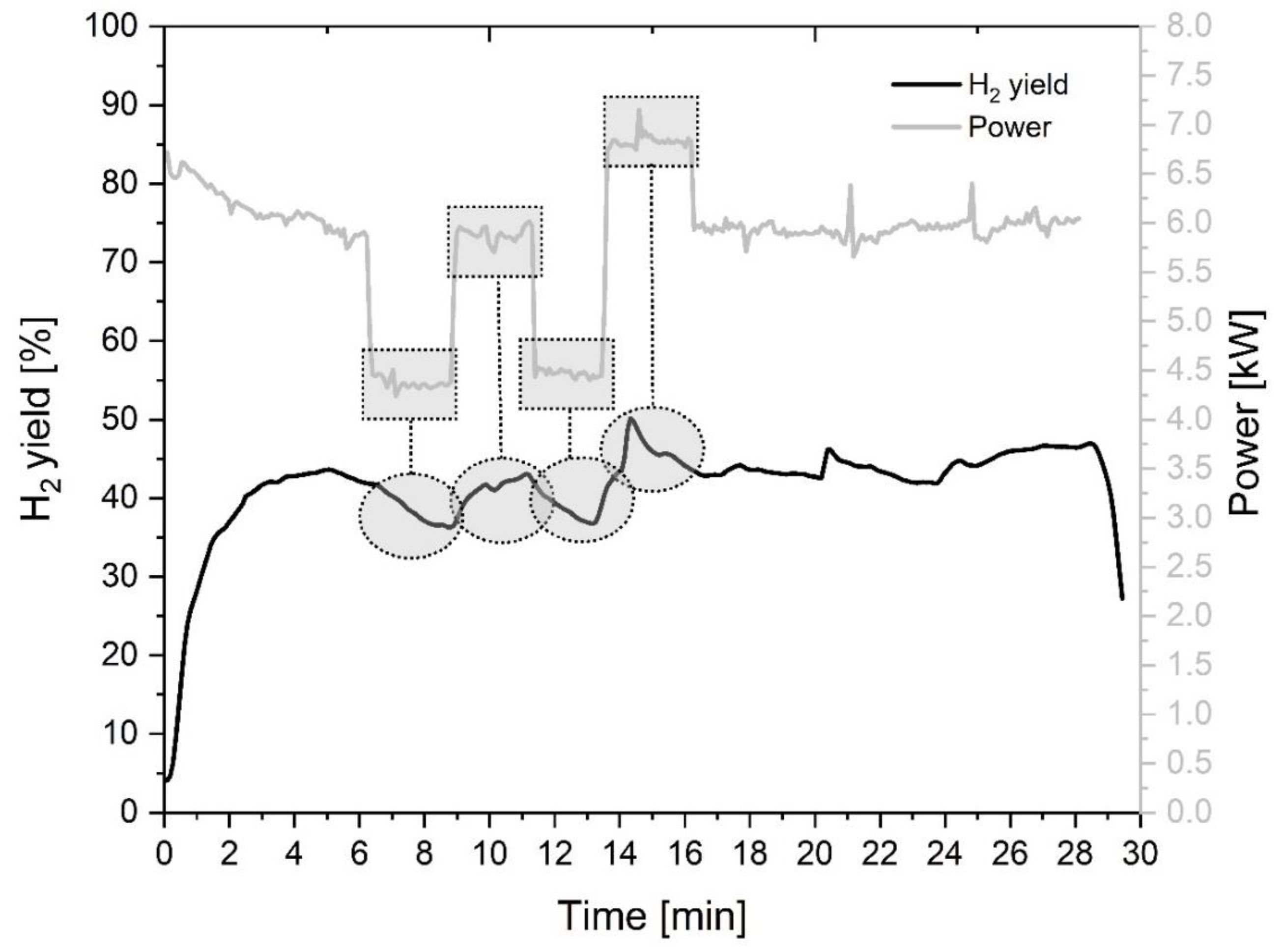 Energies 17 00167 g011