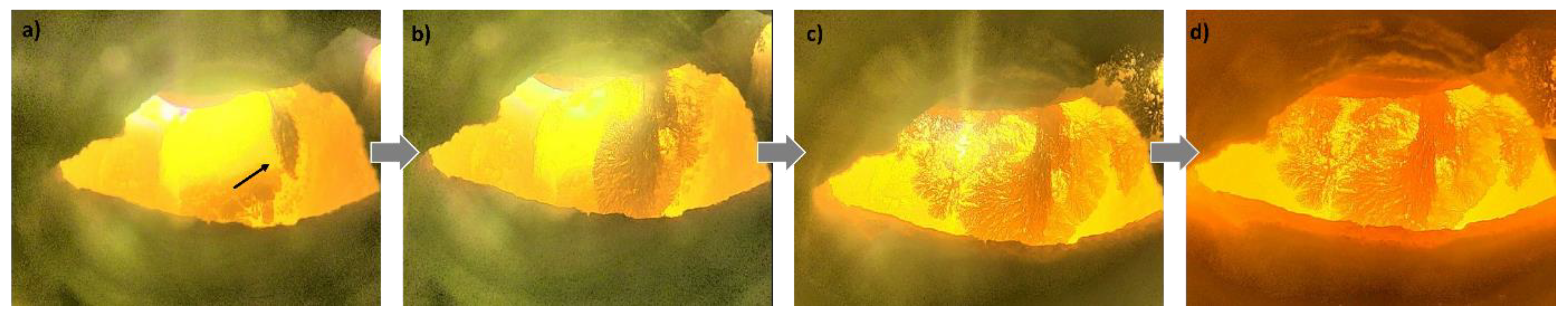 Energies 17 00167 g014