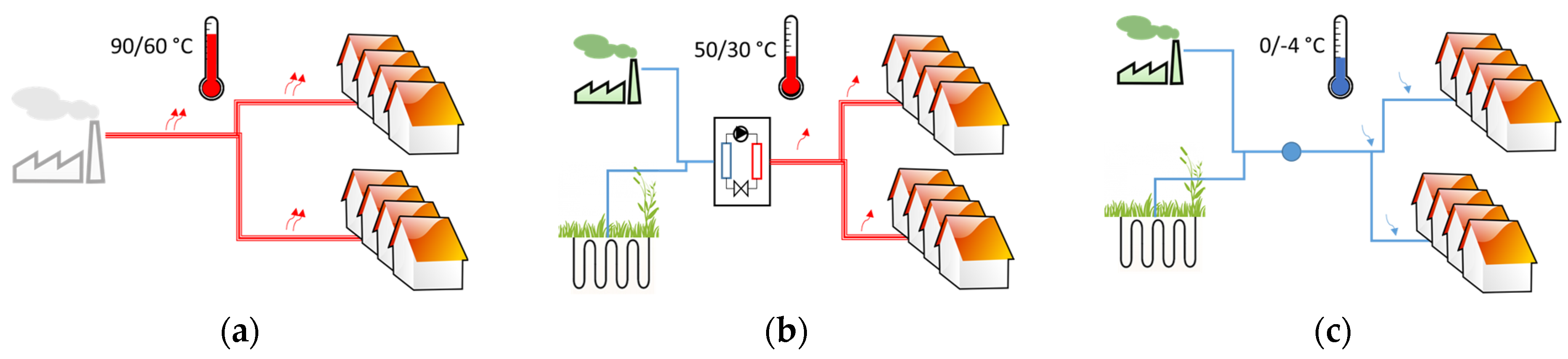 Energies 17 00169 g001