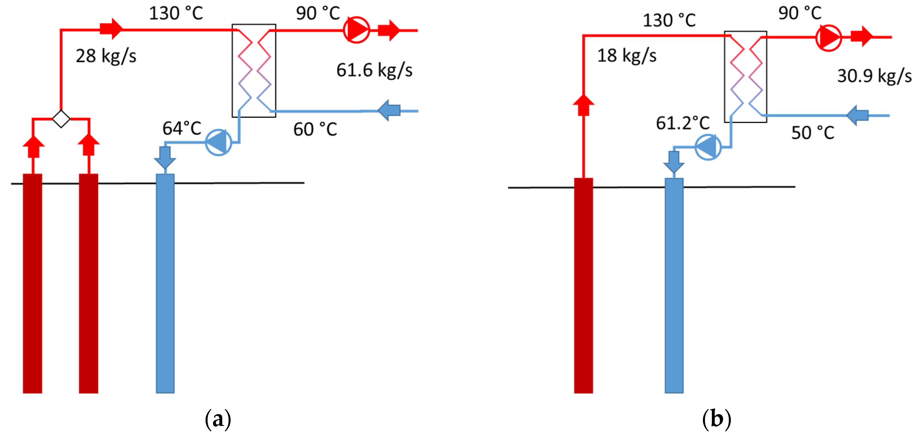 Energies 17 00169 g007