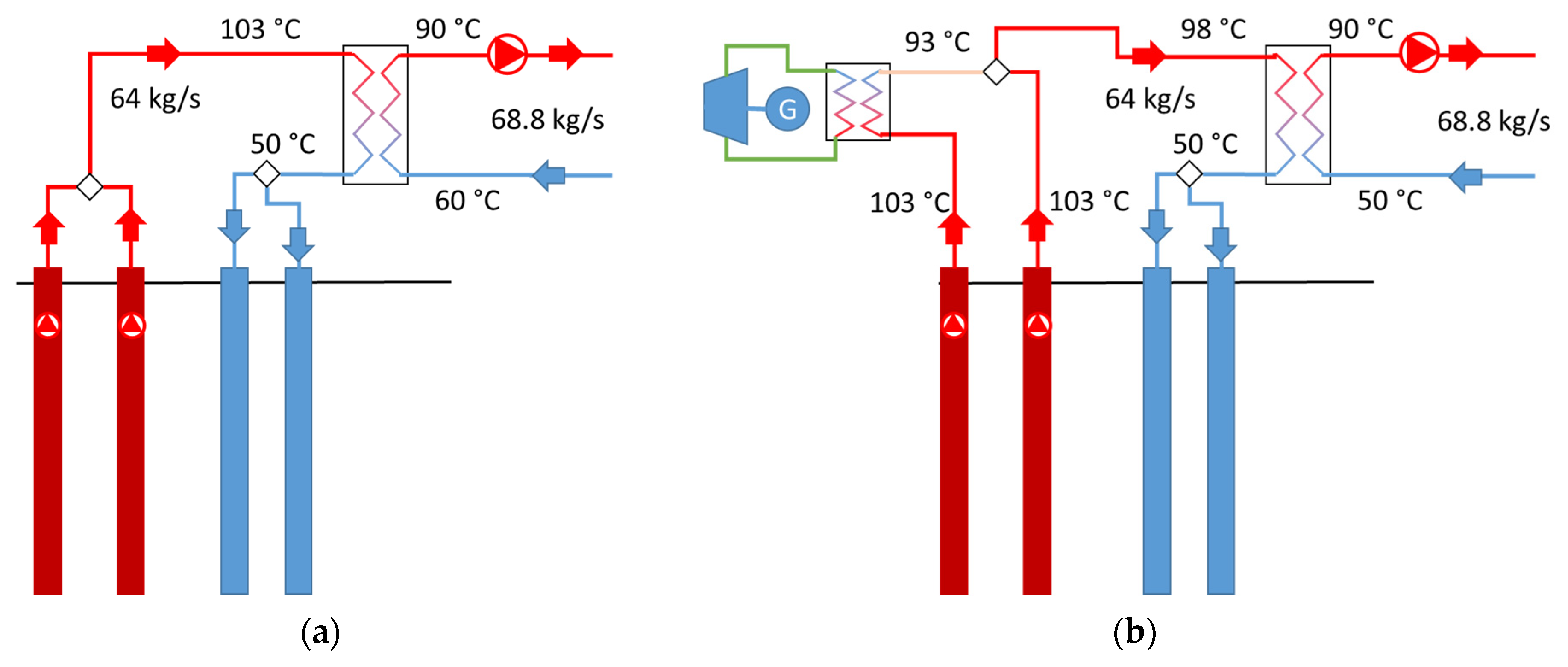 Energies 17 00169 g009