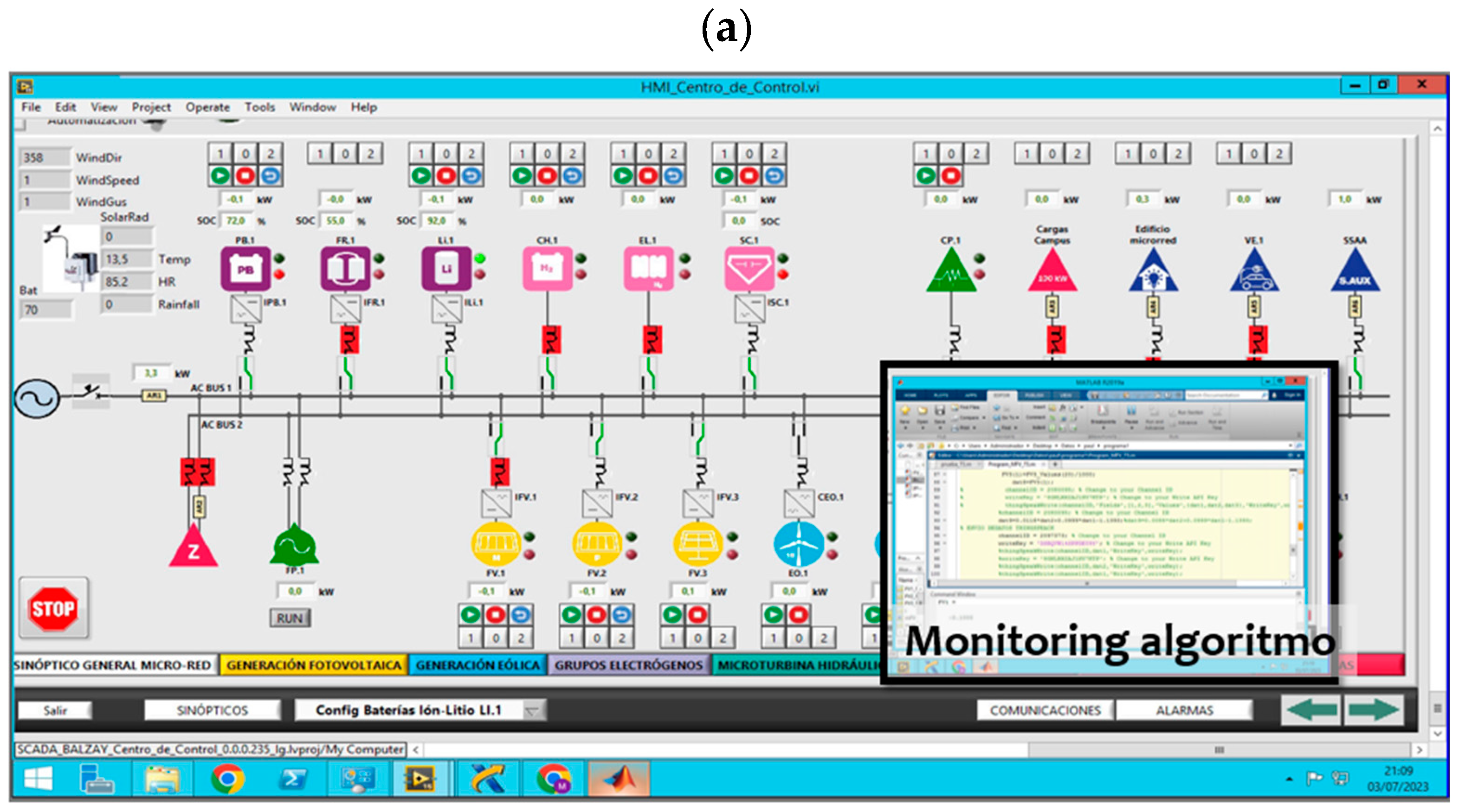 Energies 17 00170 g005a