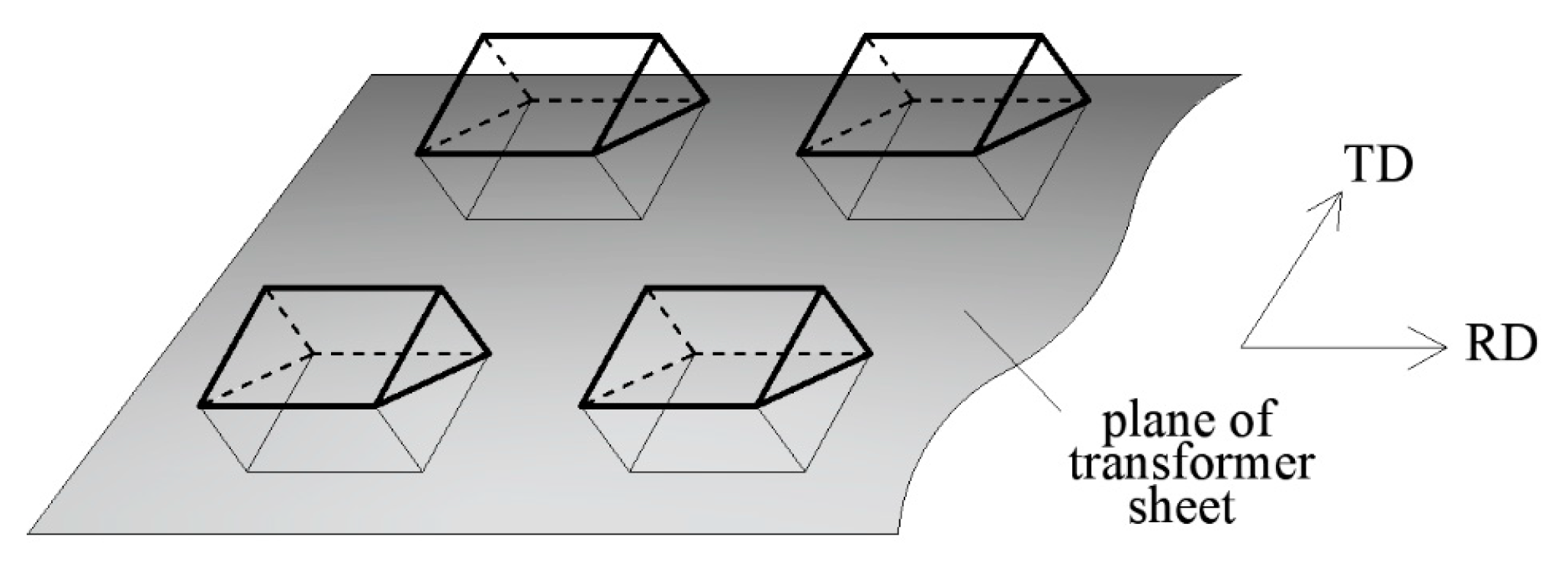 Energies 17 00171 g001