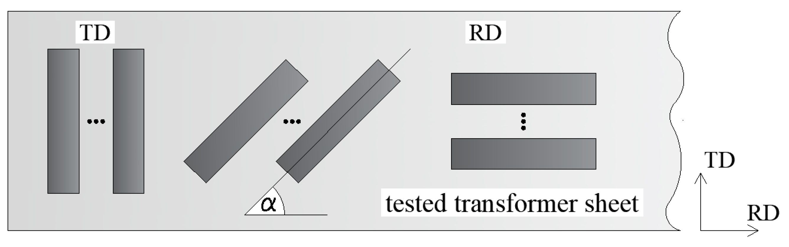 Energies 17 00171 g005