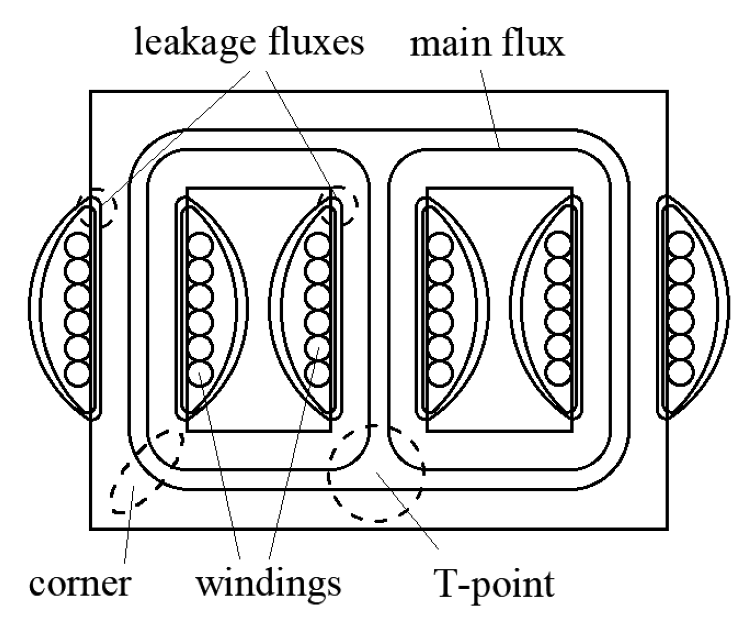 Energies 17 00171 g006