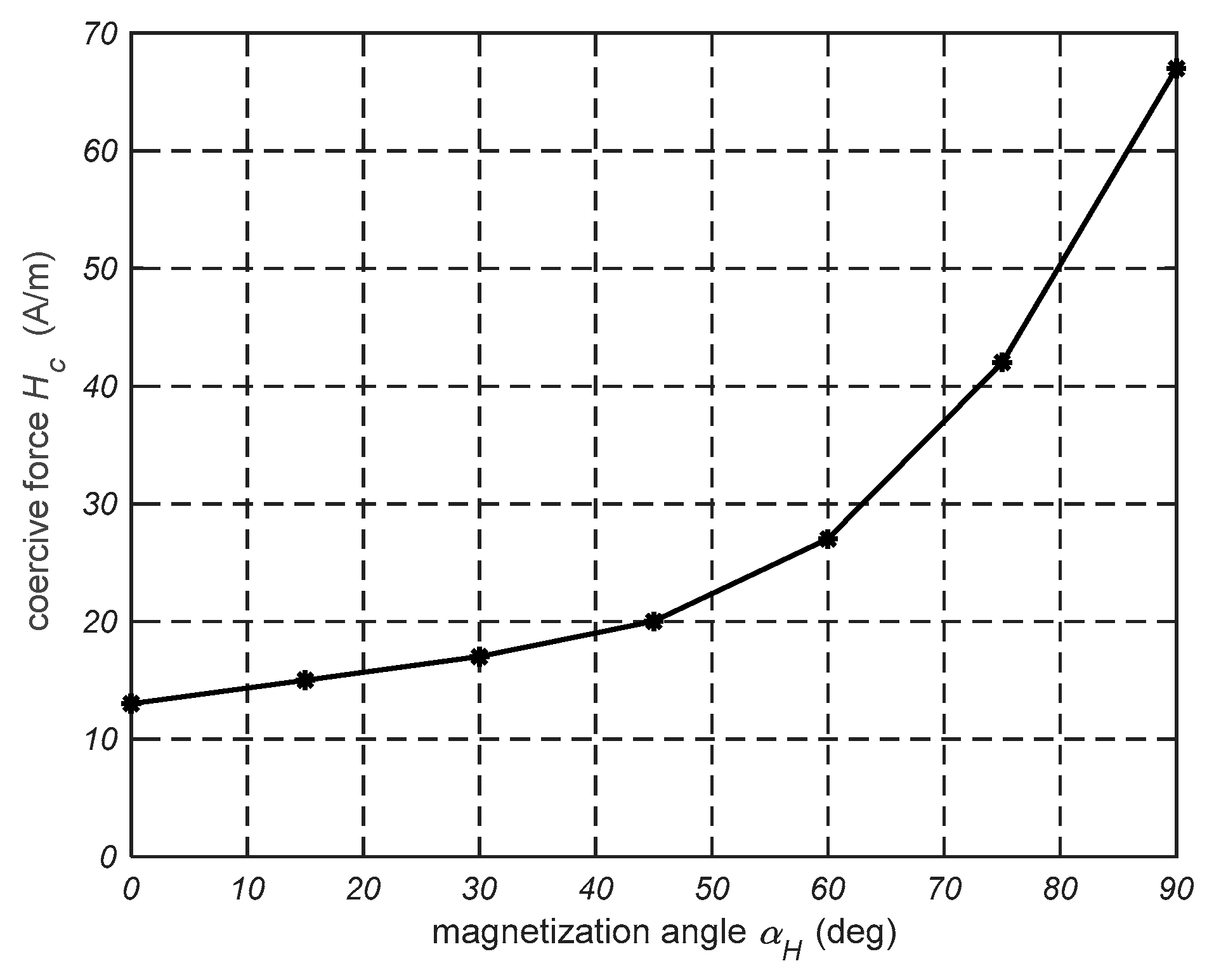 Energies 17 00171 g009