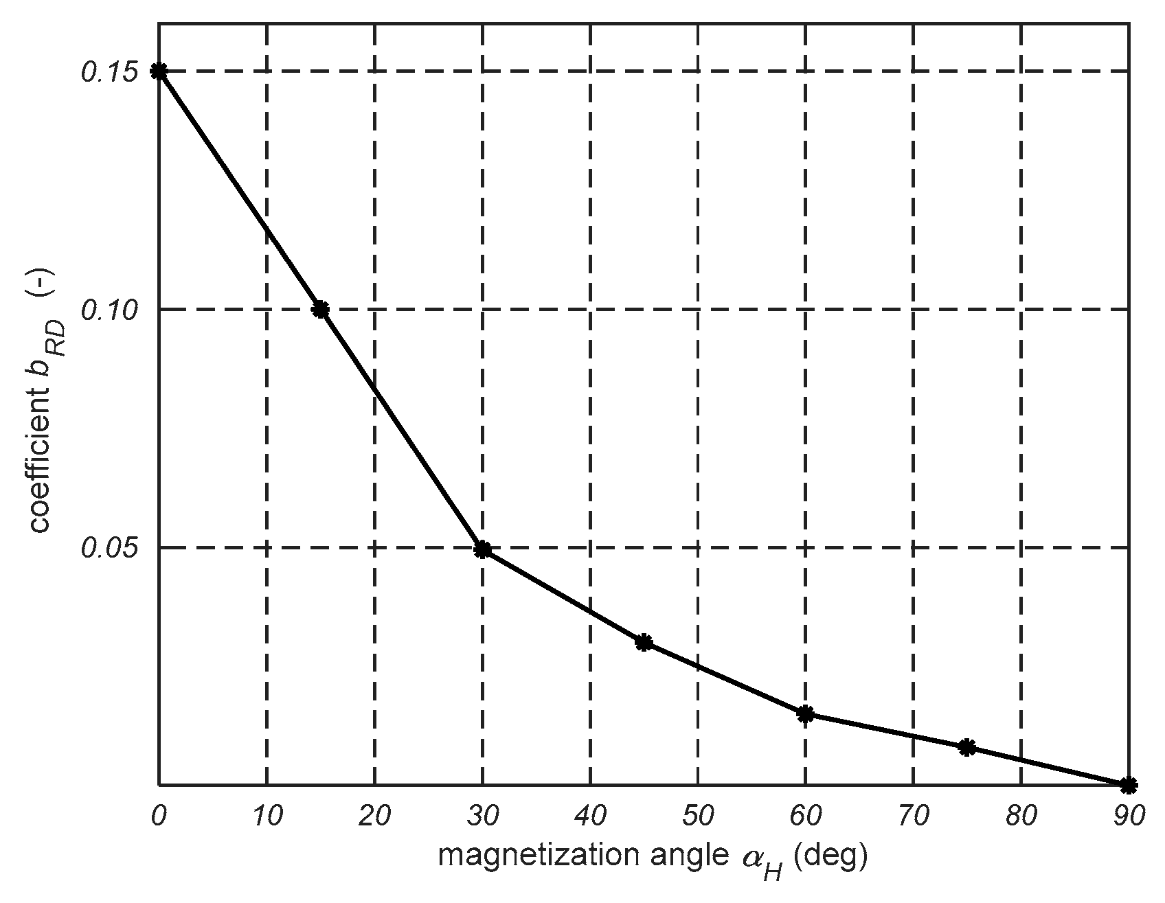 Energies 17 00171 g011