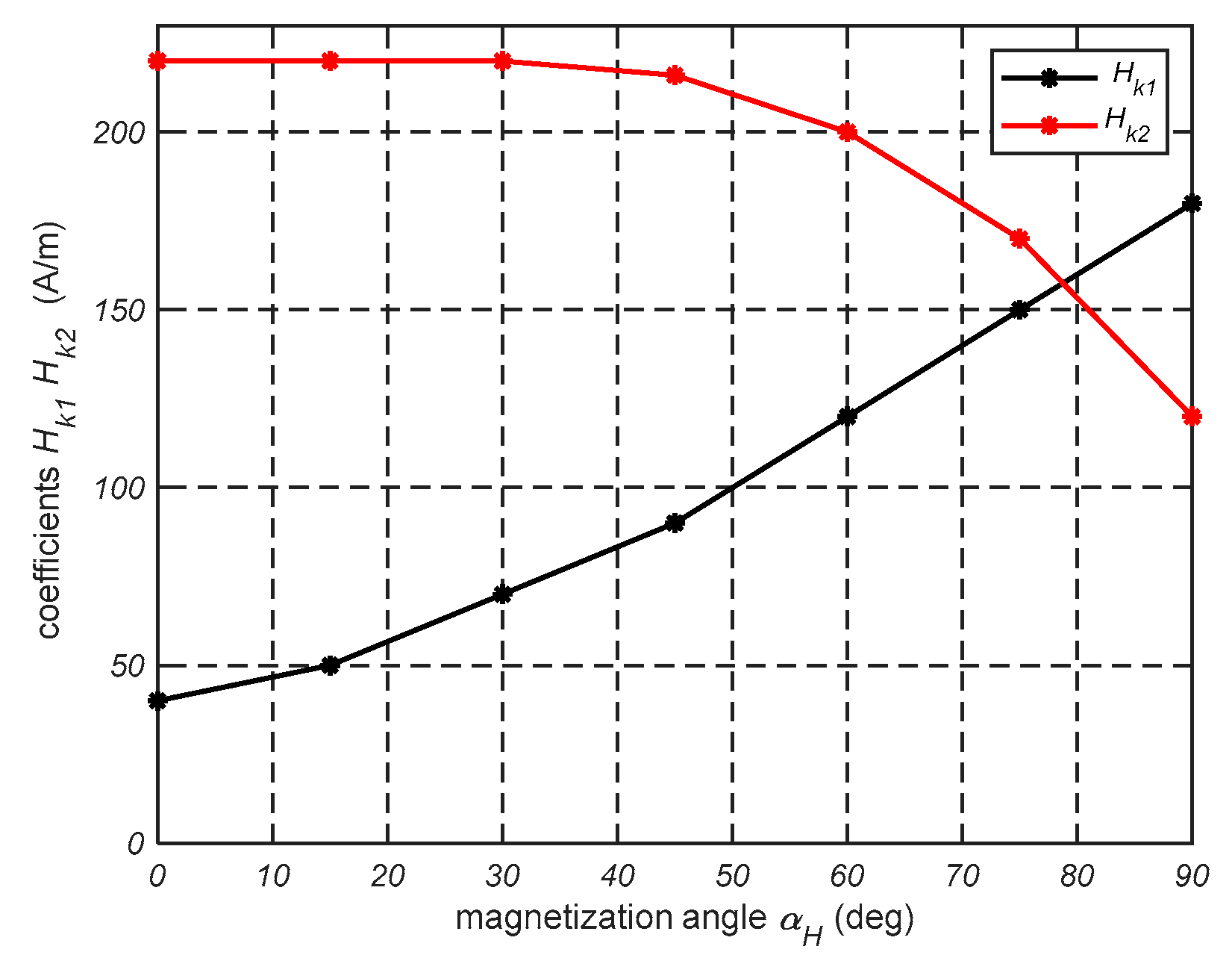 Energies 17 00171 g014