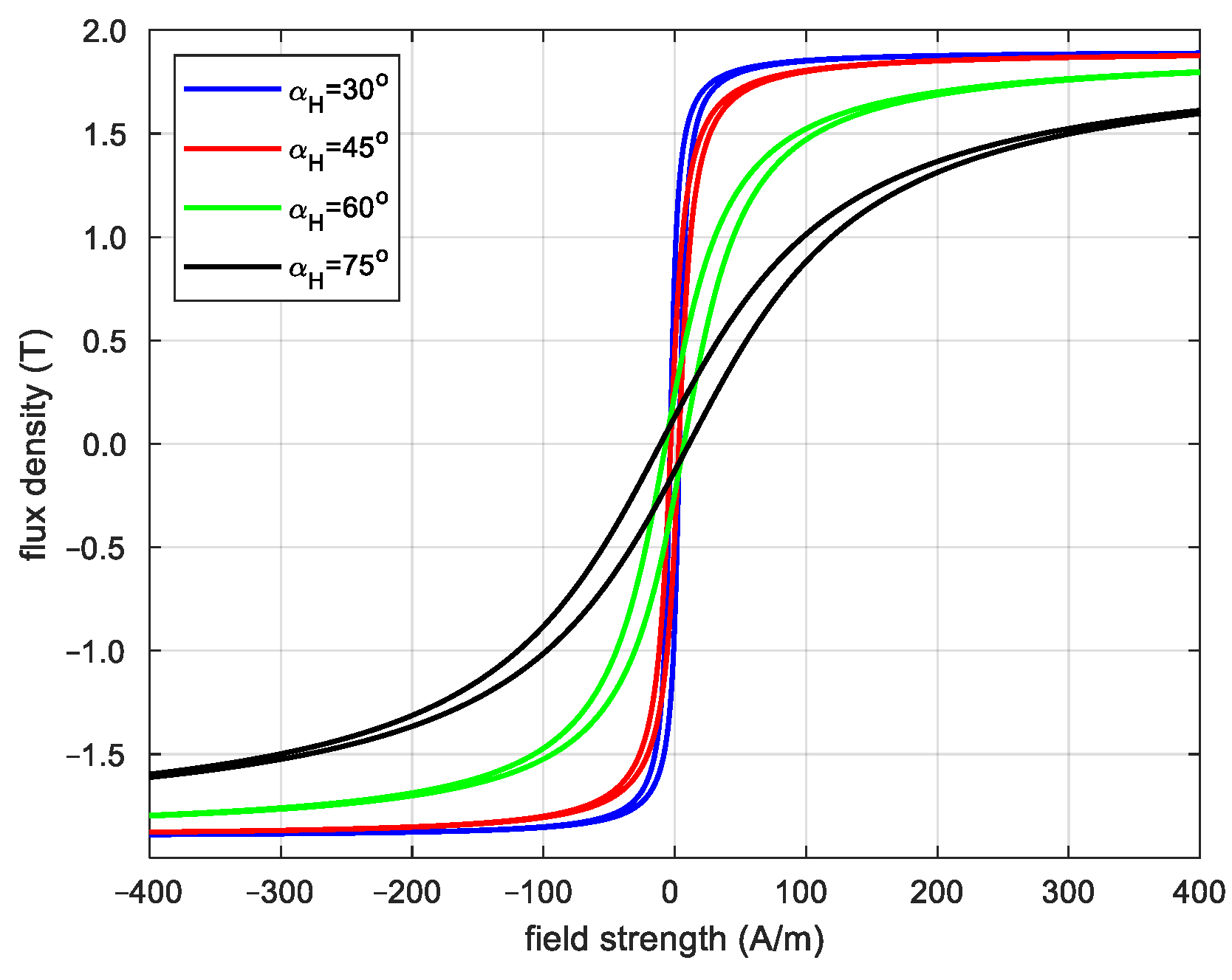 Energies 17 00171 g015