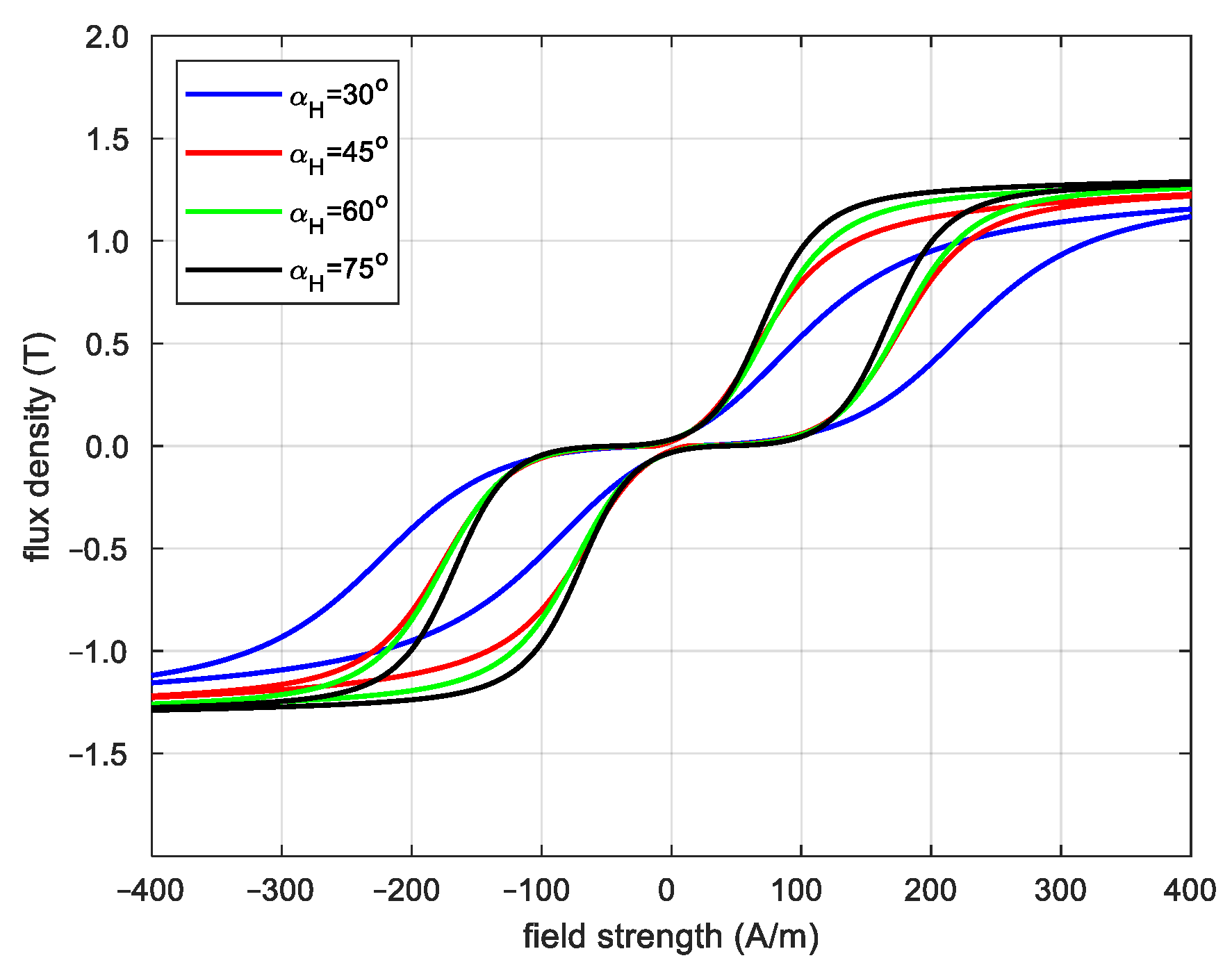 Energies 17 00171 g016