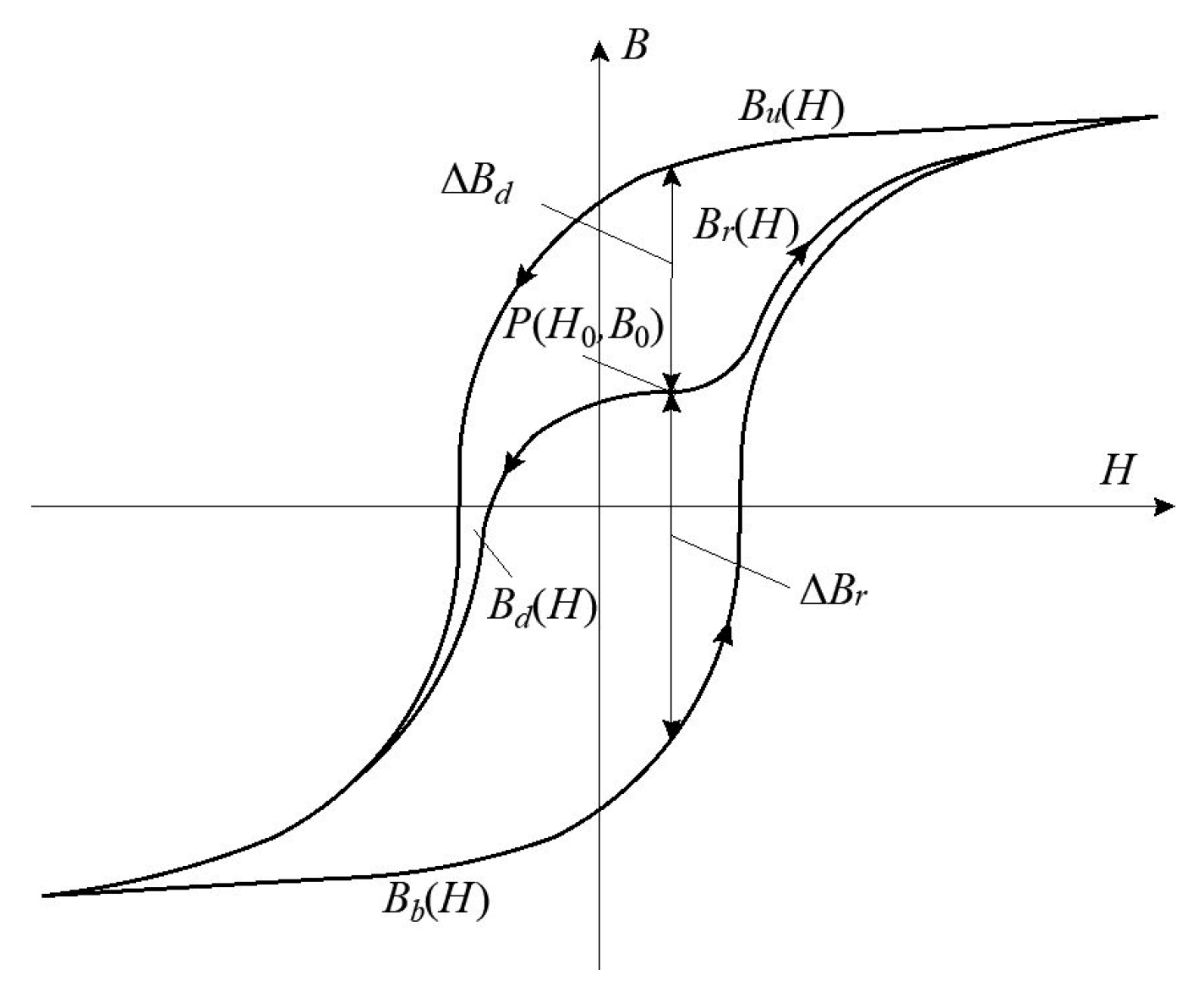 Energies 17 00171 g018