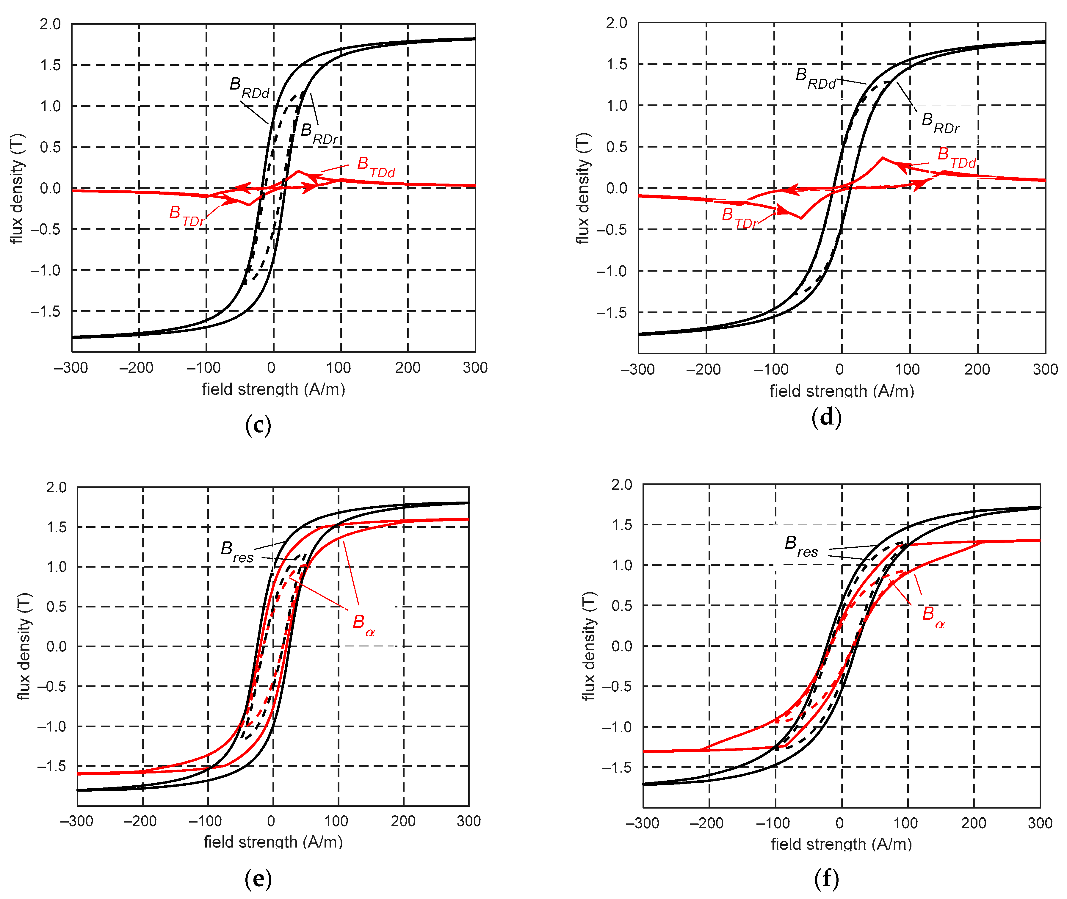 Energies 17 00171 g019b