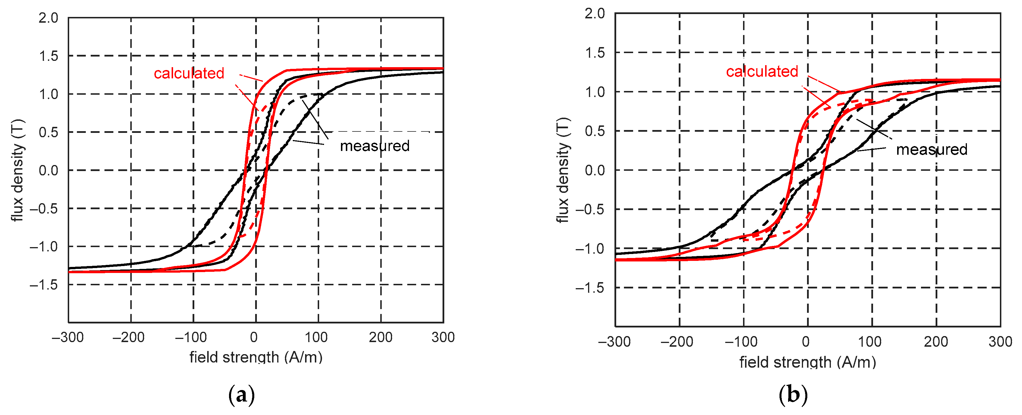 Energies 17 00171 g021