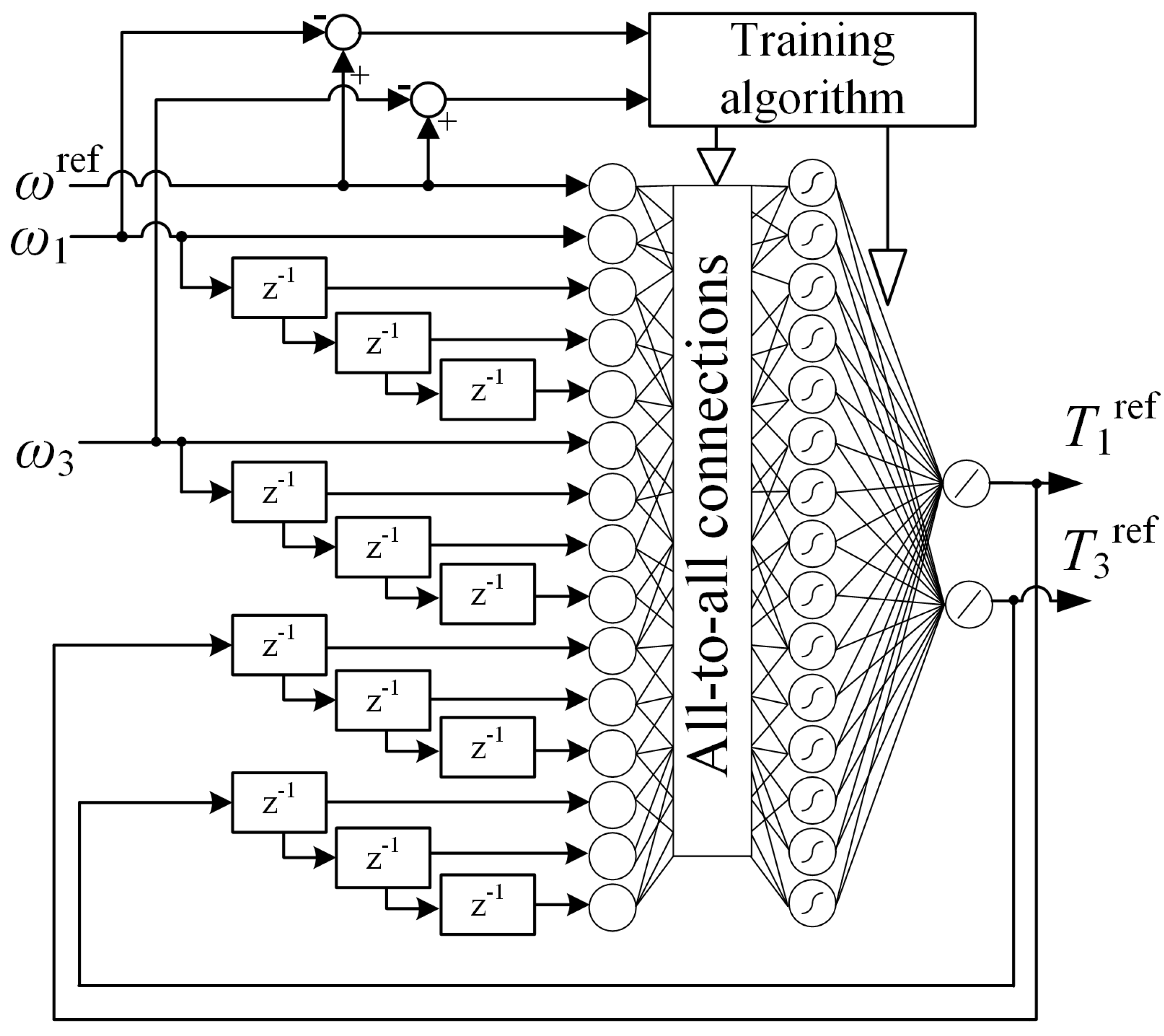 Energies 17 00172 g004