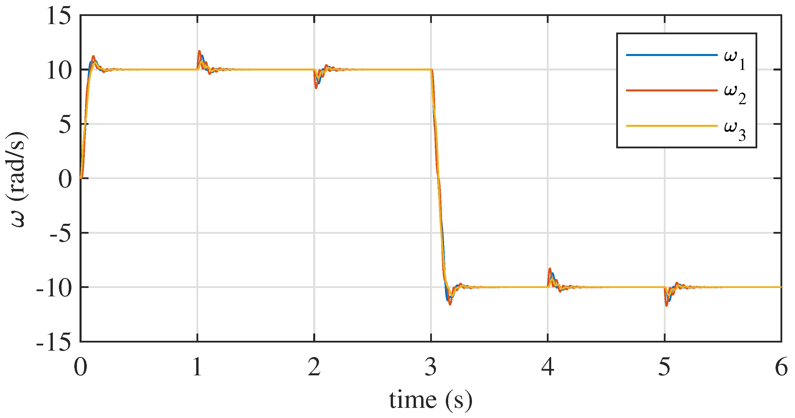 Energies 17 00172 g009