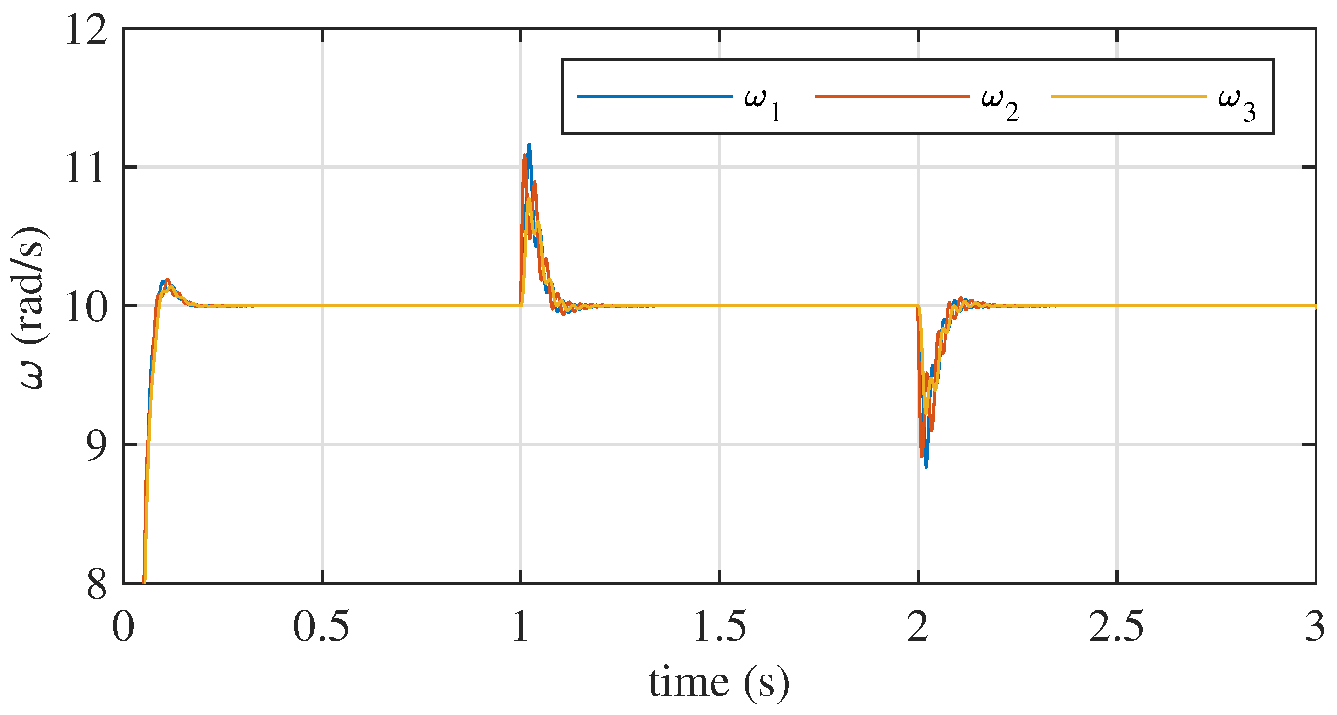 Energies 17 00172 g016