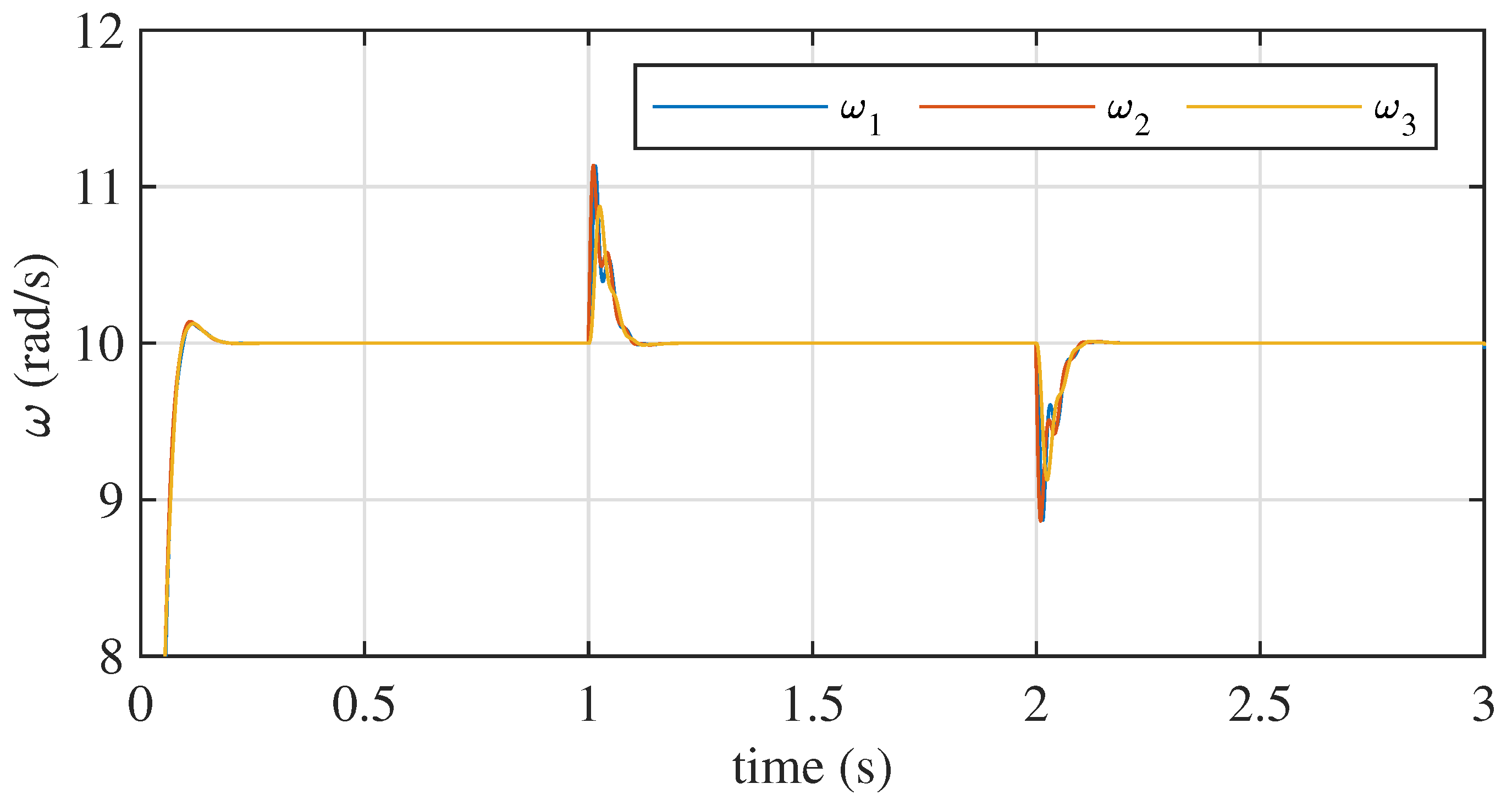 Energies 17 00172 g022
