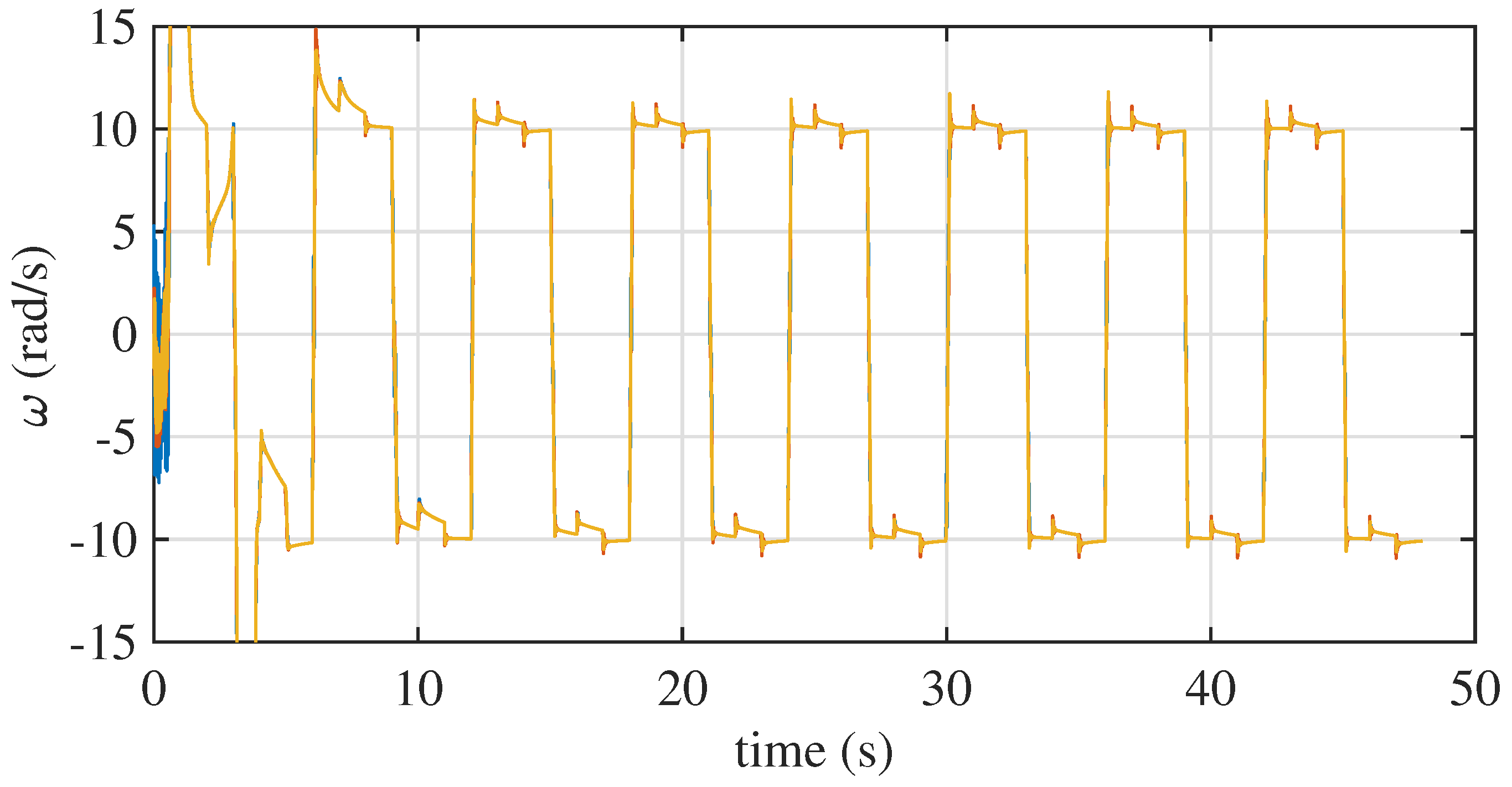 Energies 17 00172 g024
