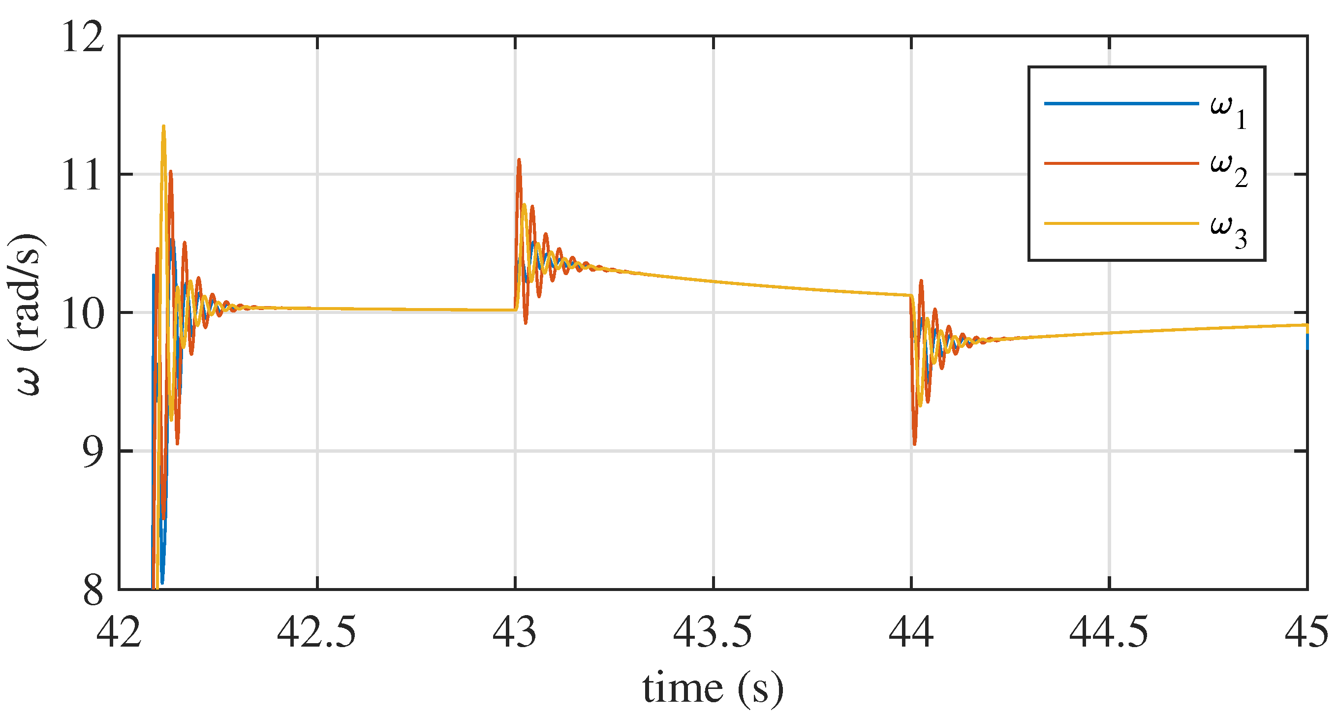 Energies 17 00172 g025