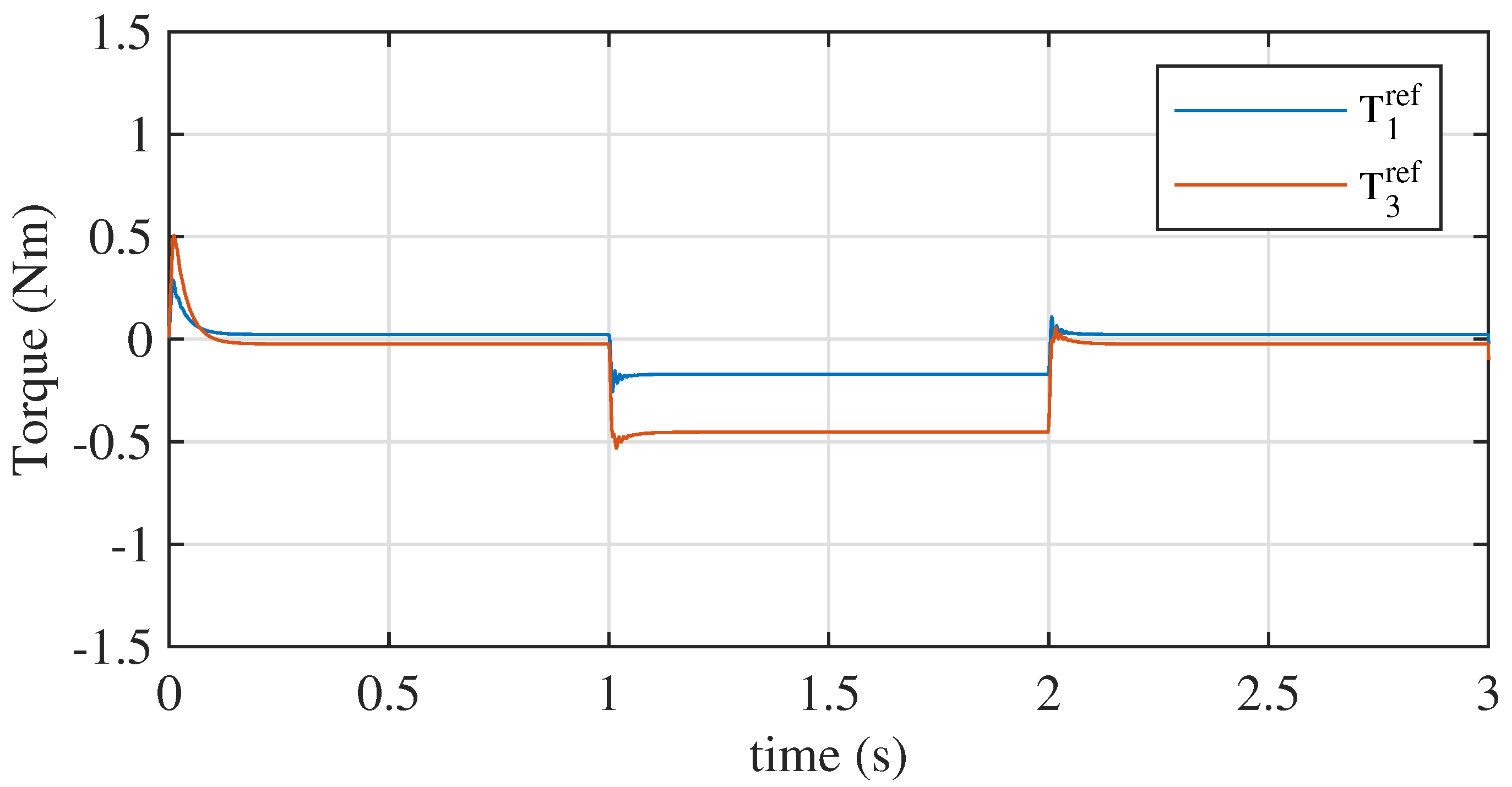 Energies 17 00172 g029