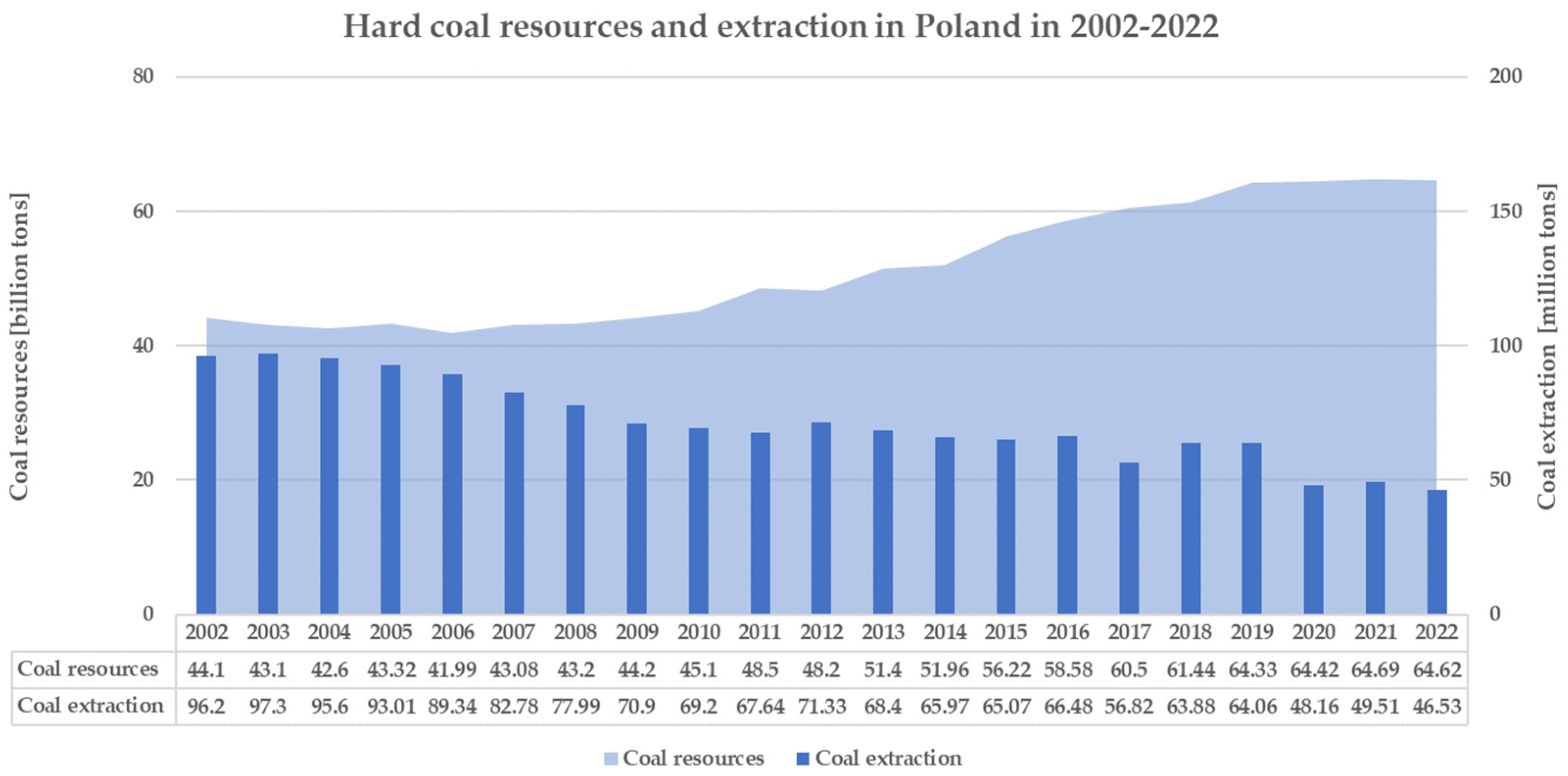 Energies 17 00173 g001