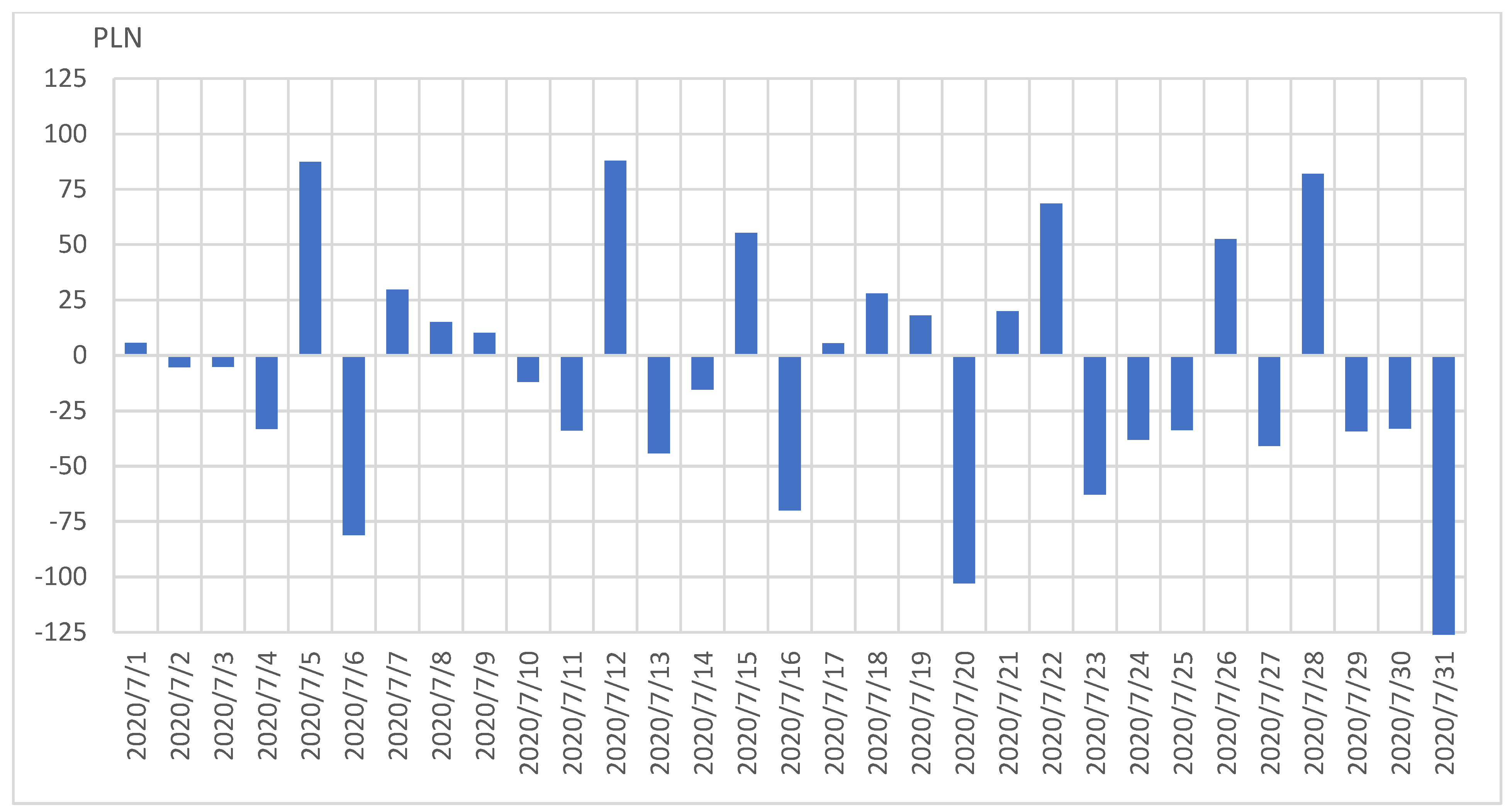 Energies 17 00174 g005