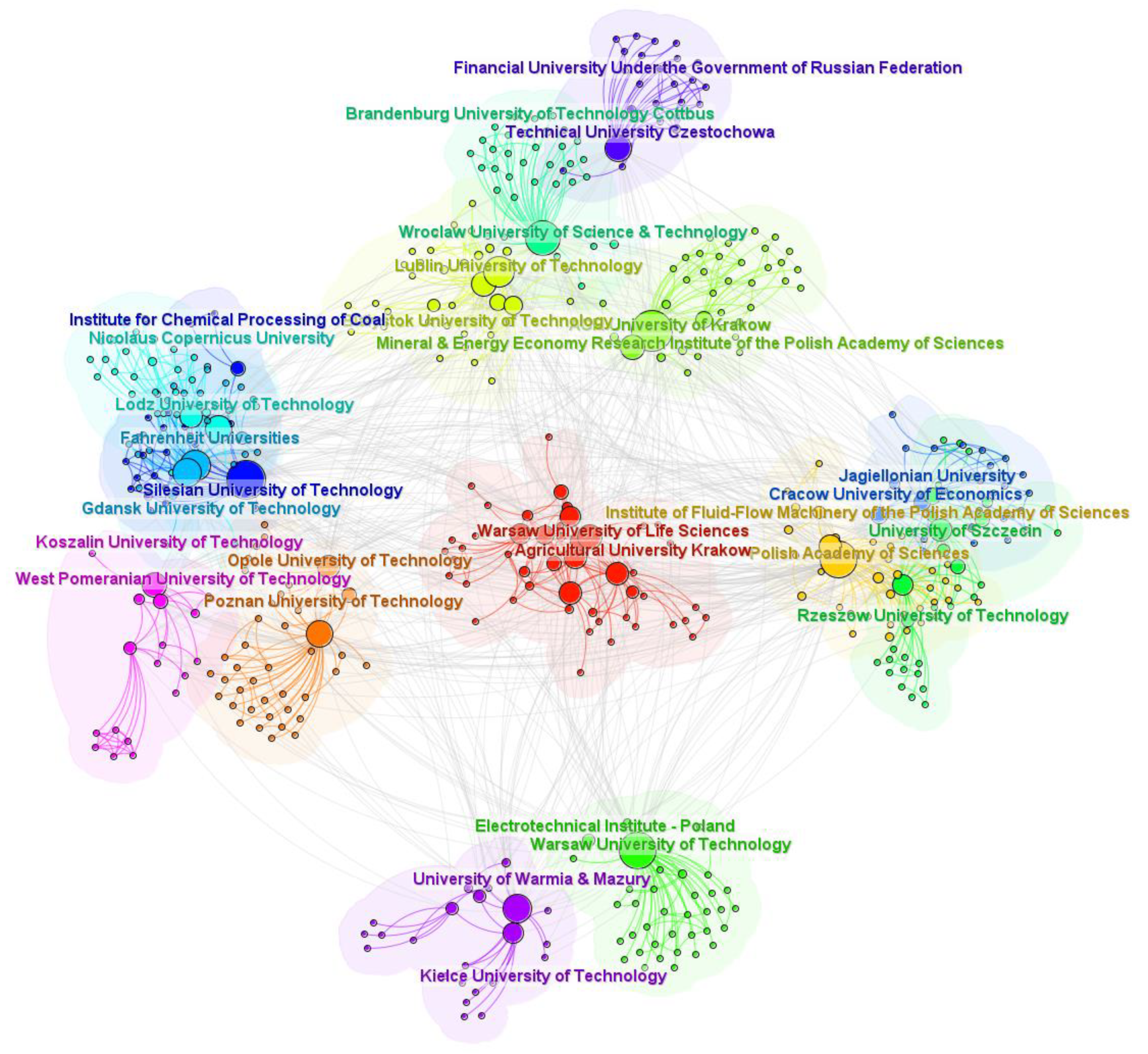 Energies 17 00176 g005