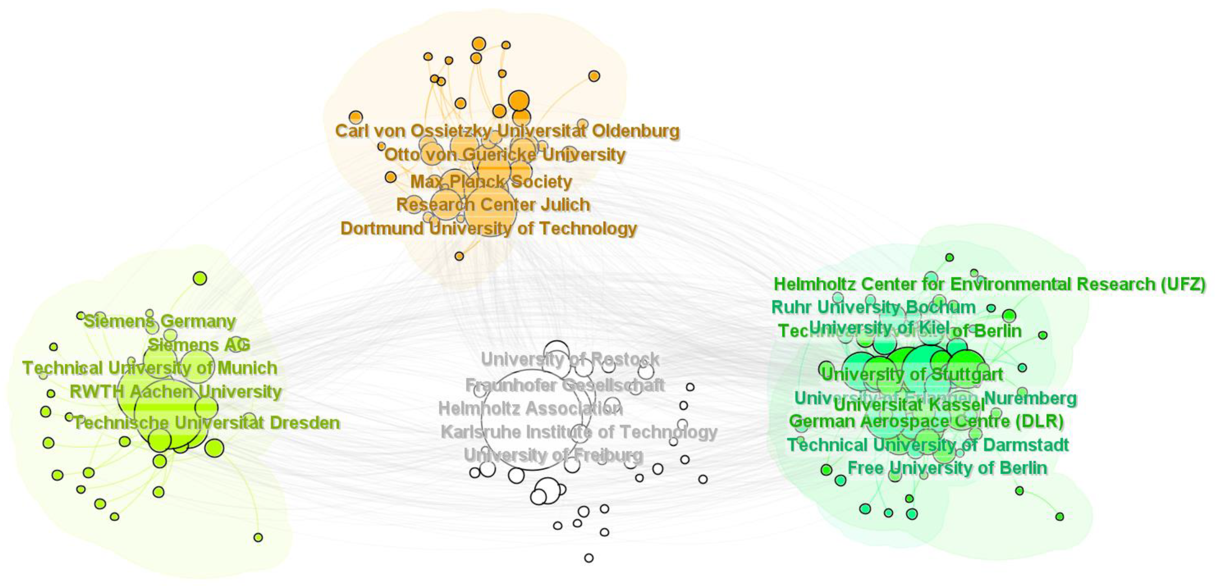 Energies 17 00176 g009