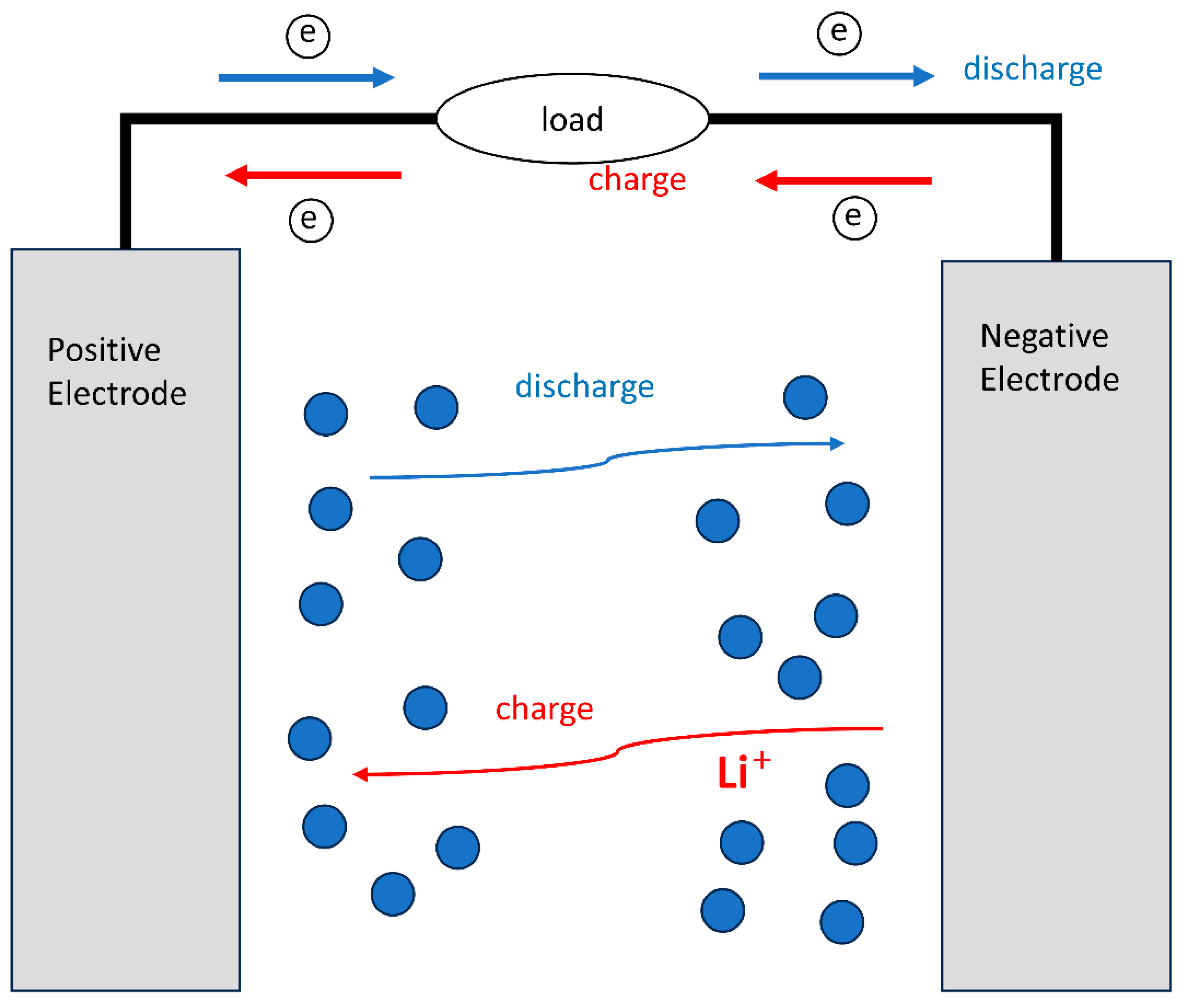 Energies 17 00178 g001