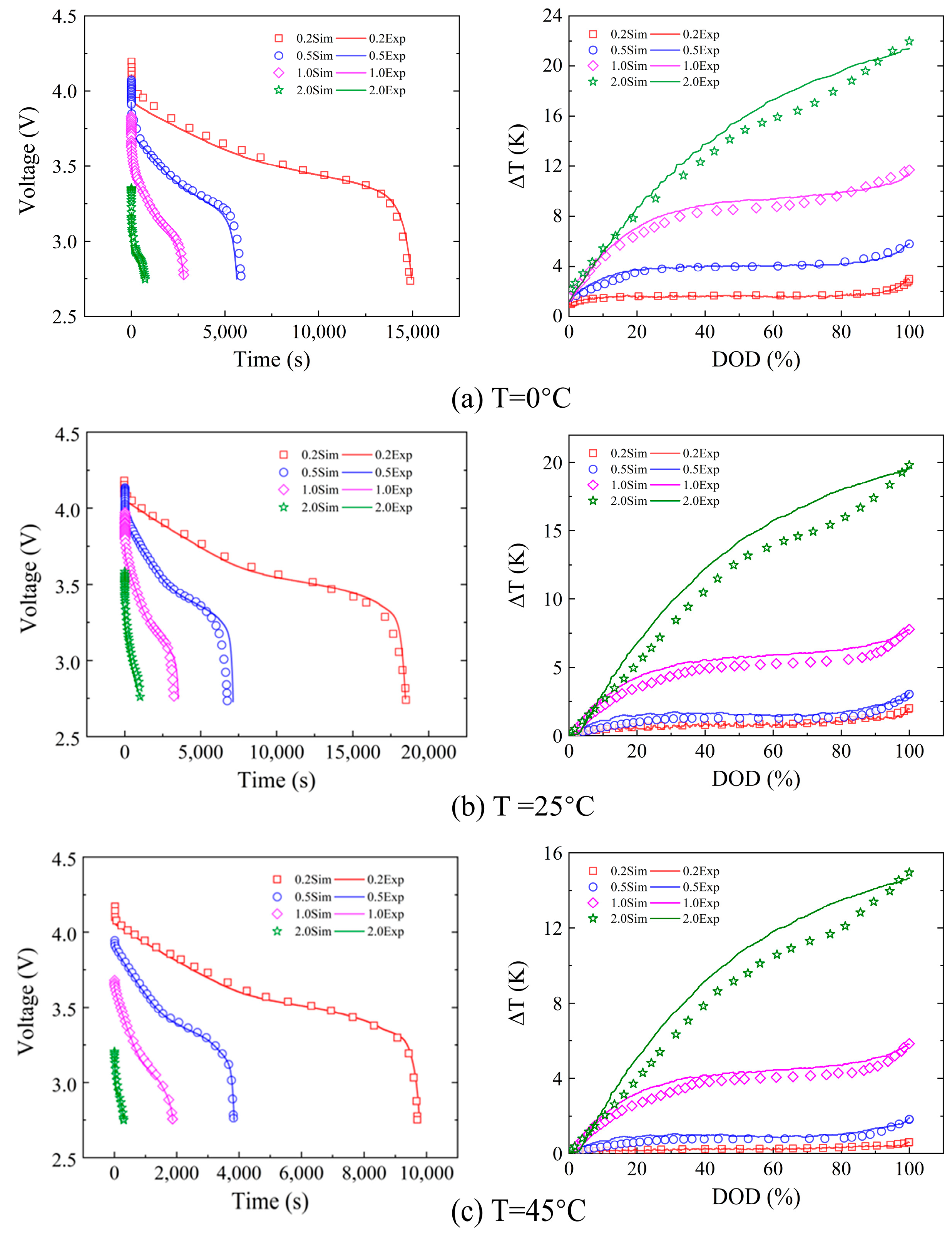 Energies 17 00178 g005