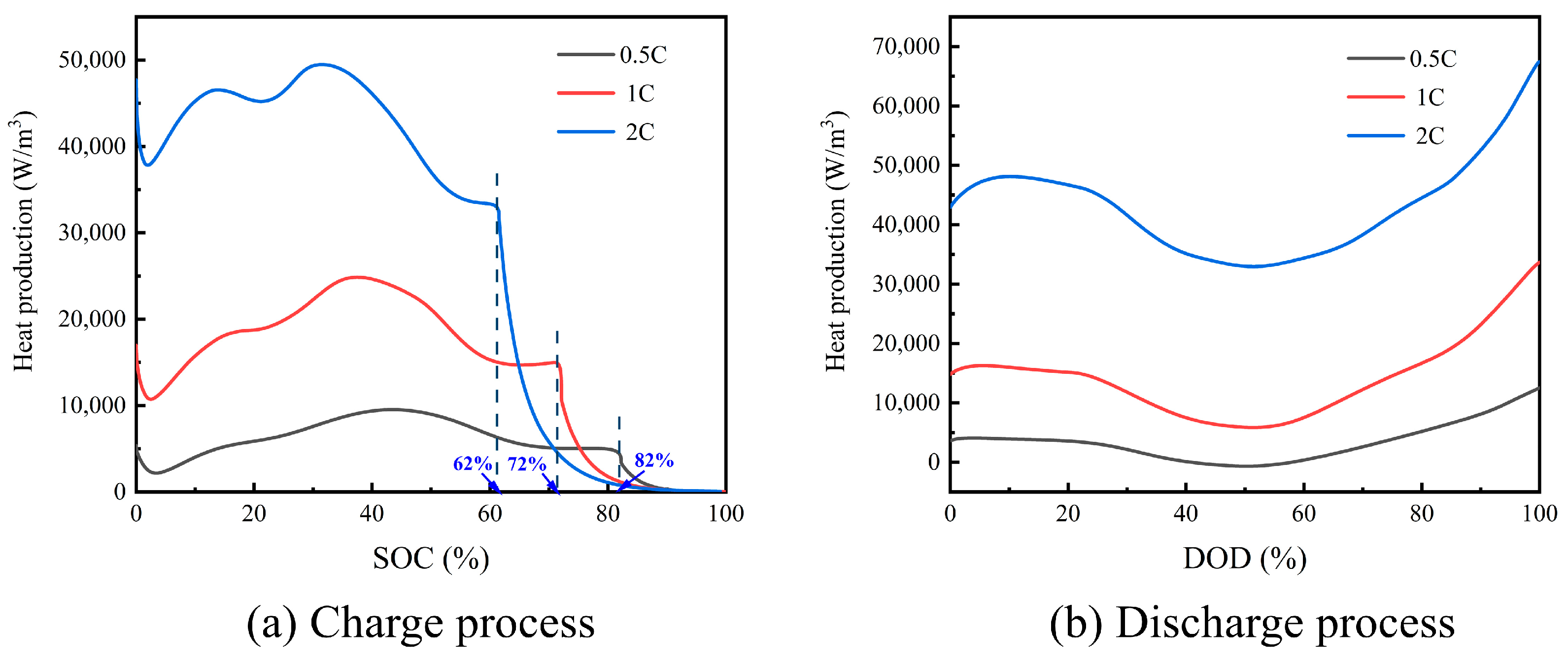 Energies 17 00178 g007