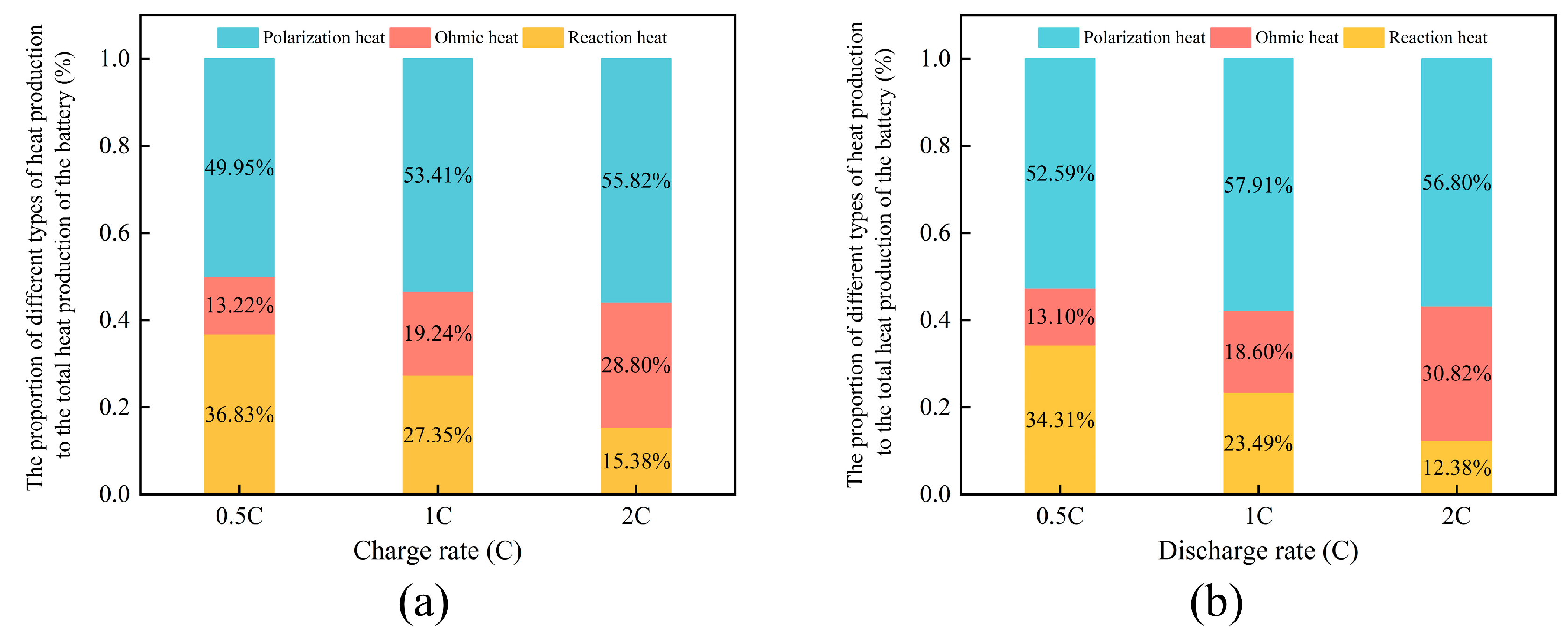 Energies 17 00178 g008