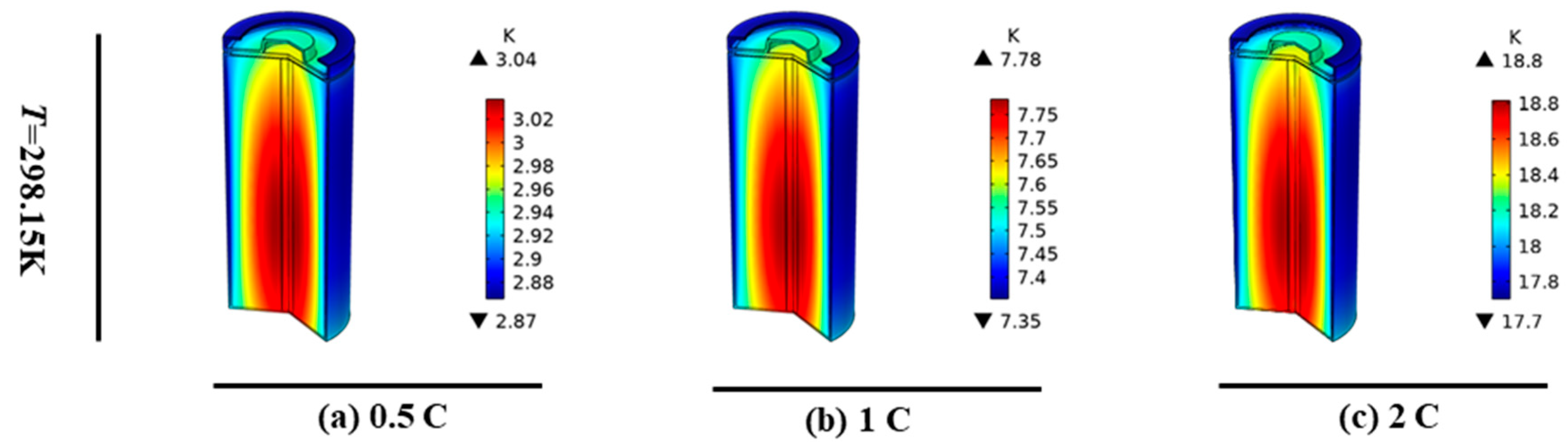 Energies 17 00178 g009