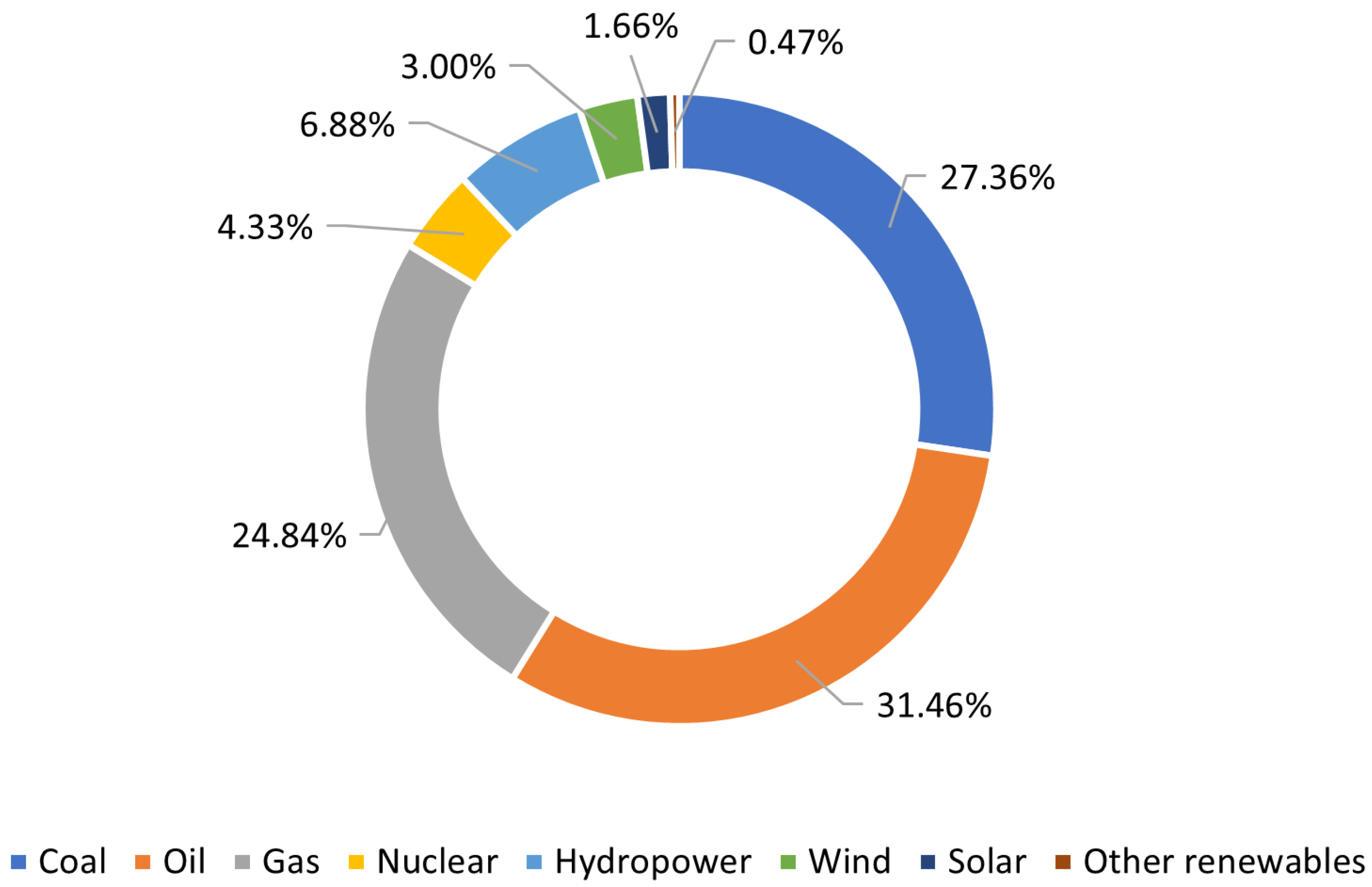 Energies 17 00180 g001