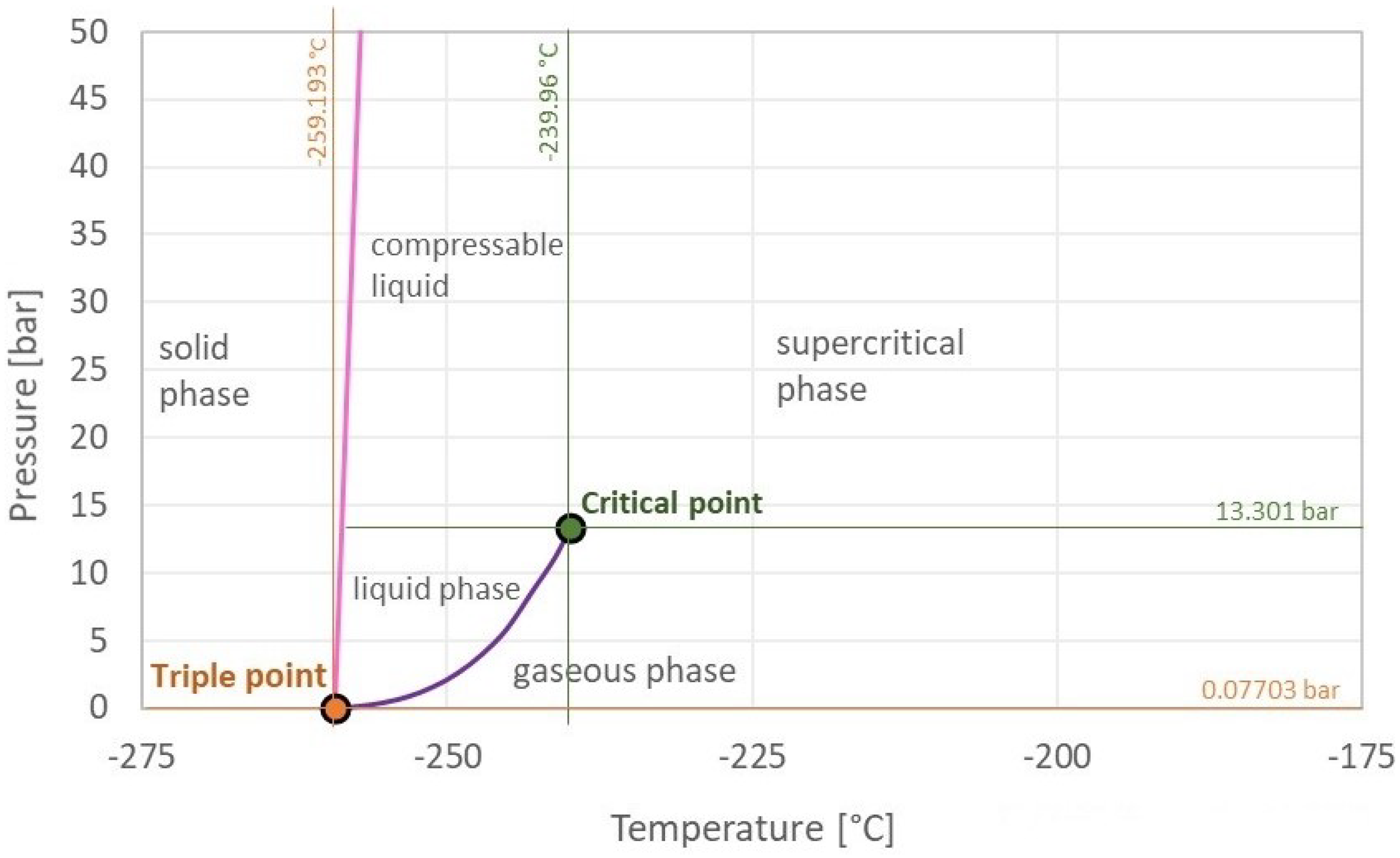 Energies 17 00180 g003