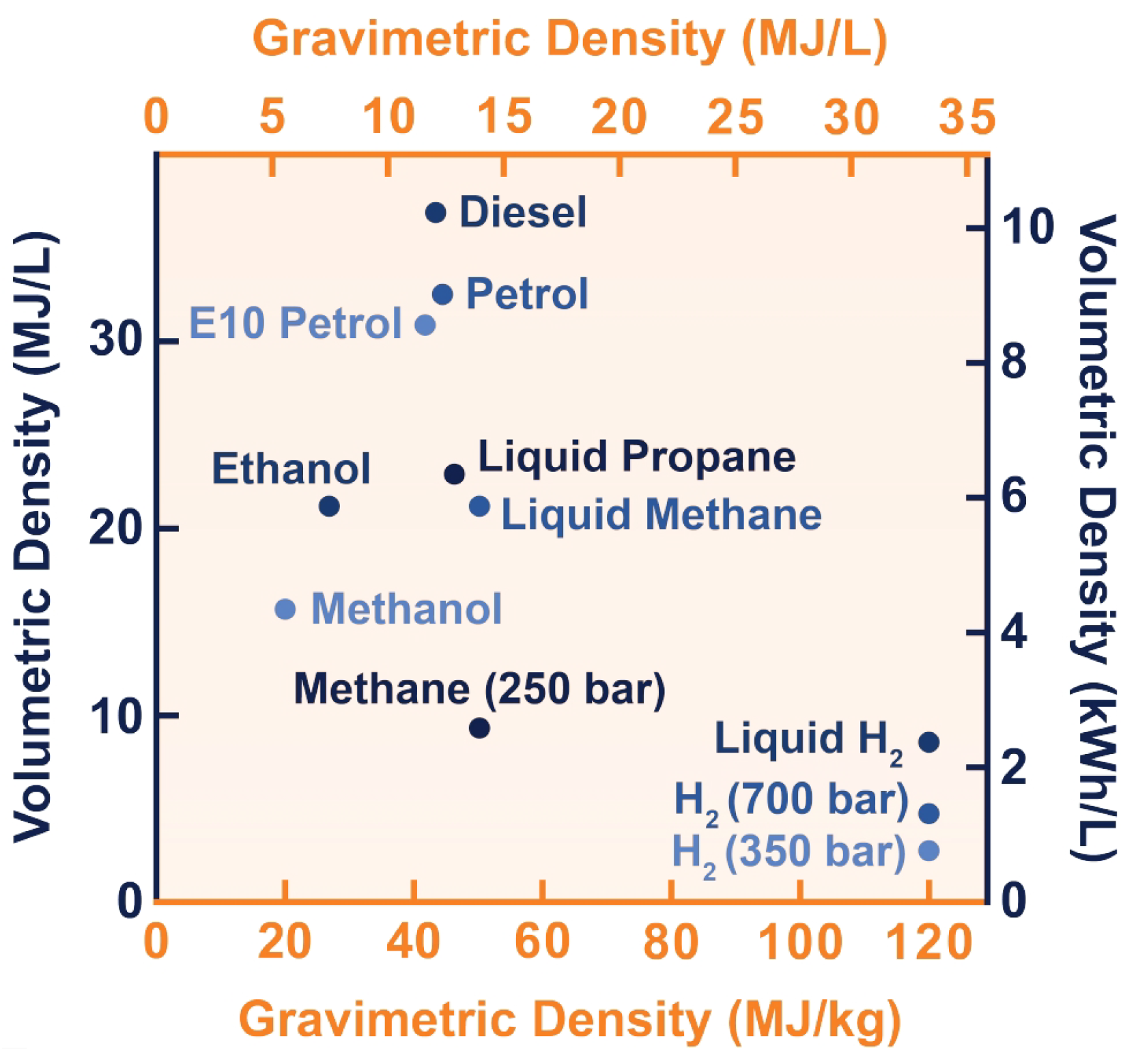 Energies 17 00180 g004