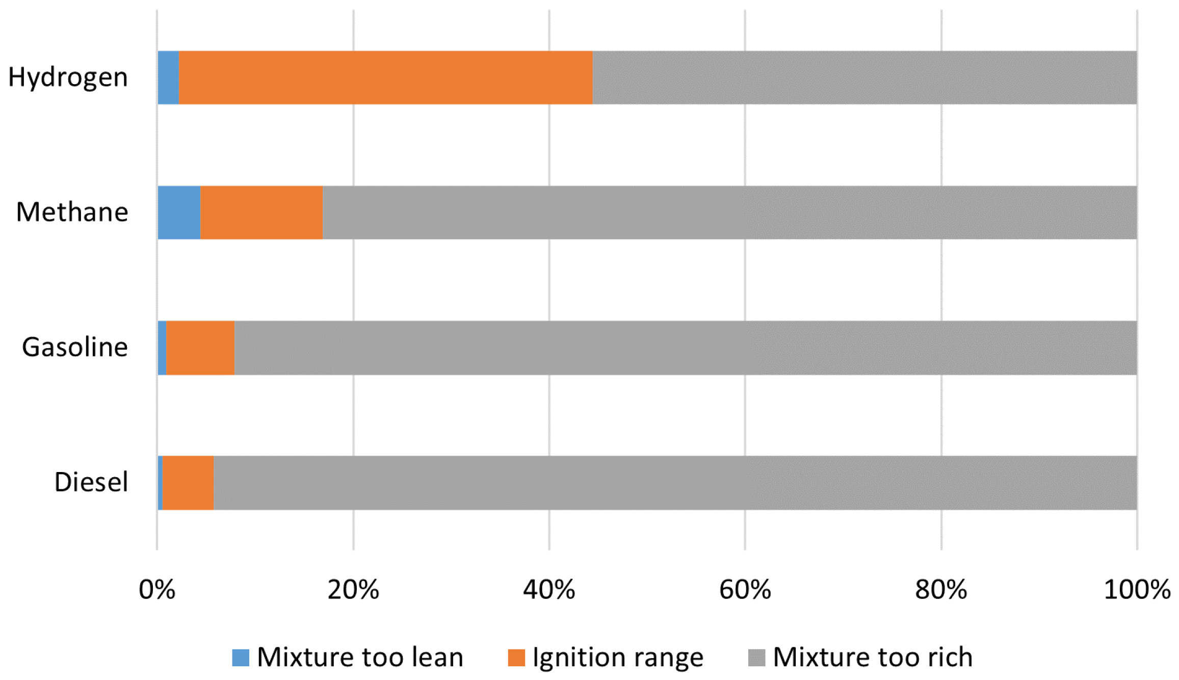 Energies 17 00180 g005