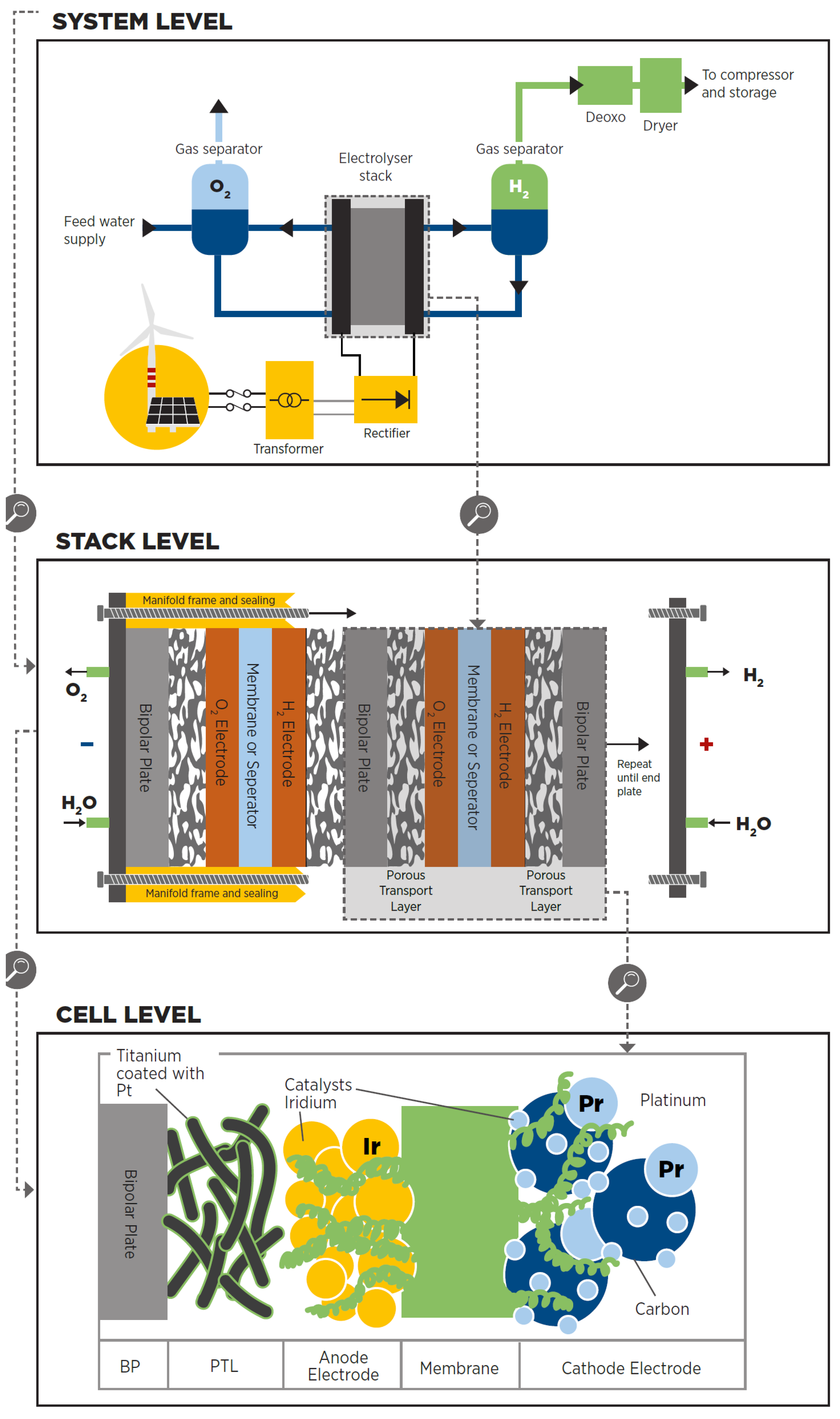 Energies 17 00180 g009