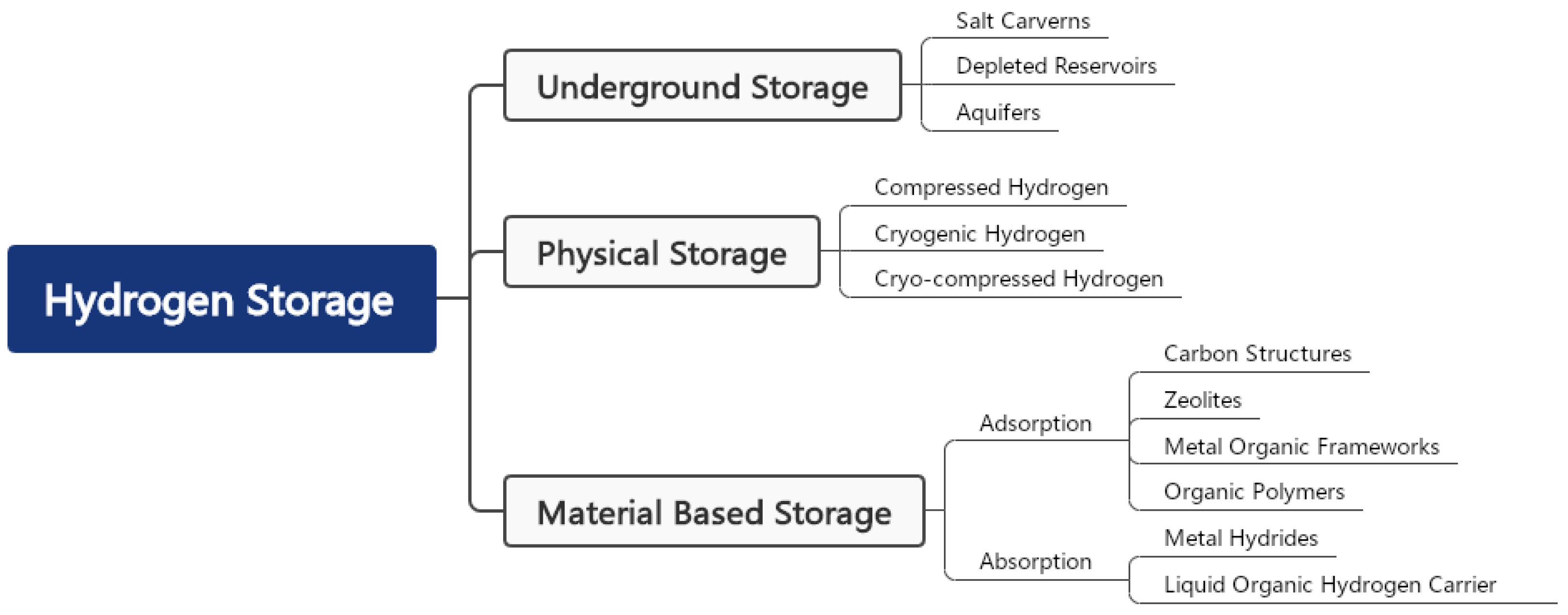 Energies 17 00180 g016